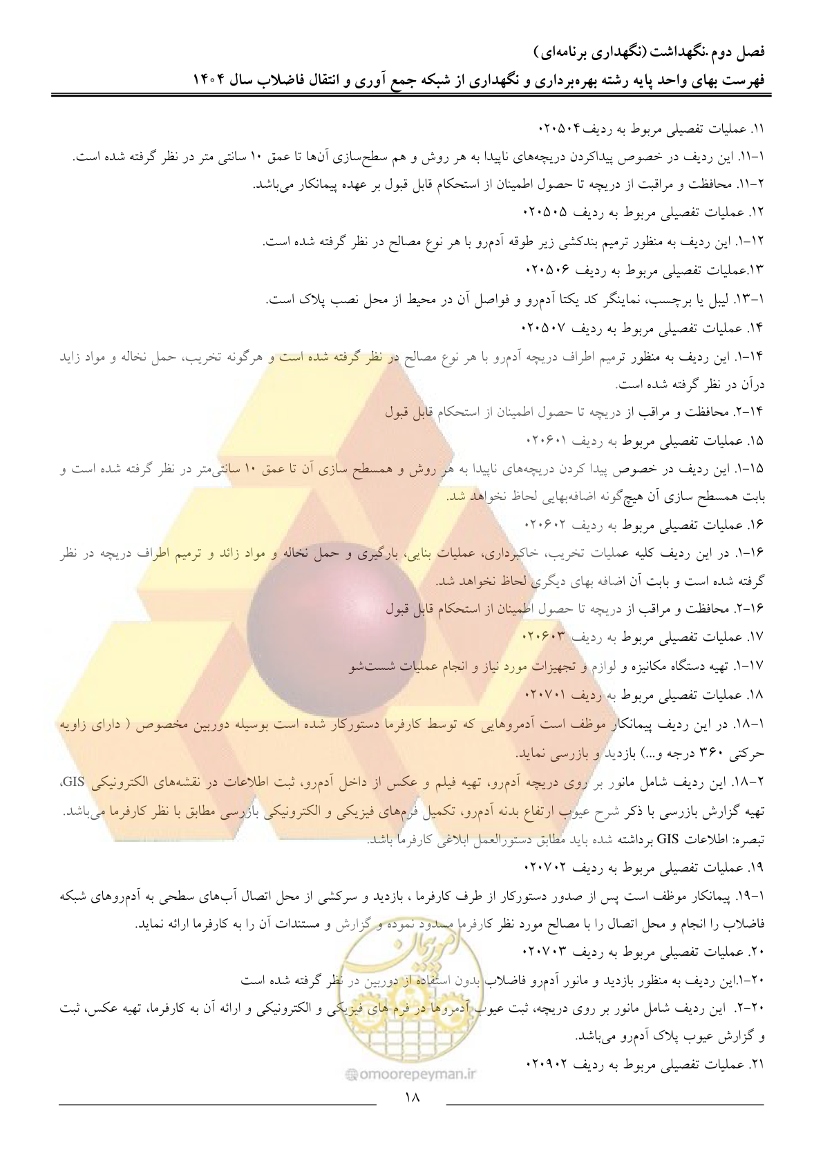 صفحه 21 از 42
