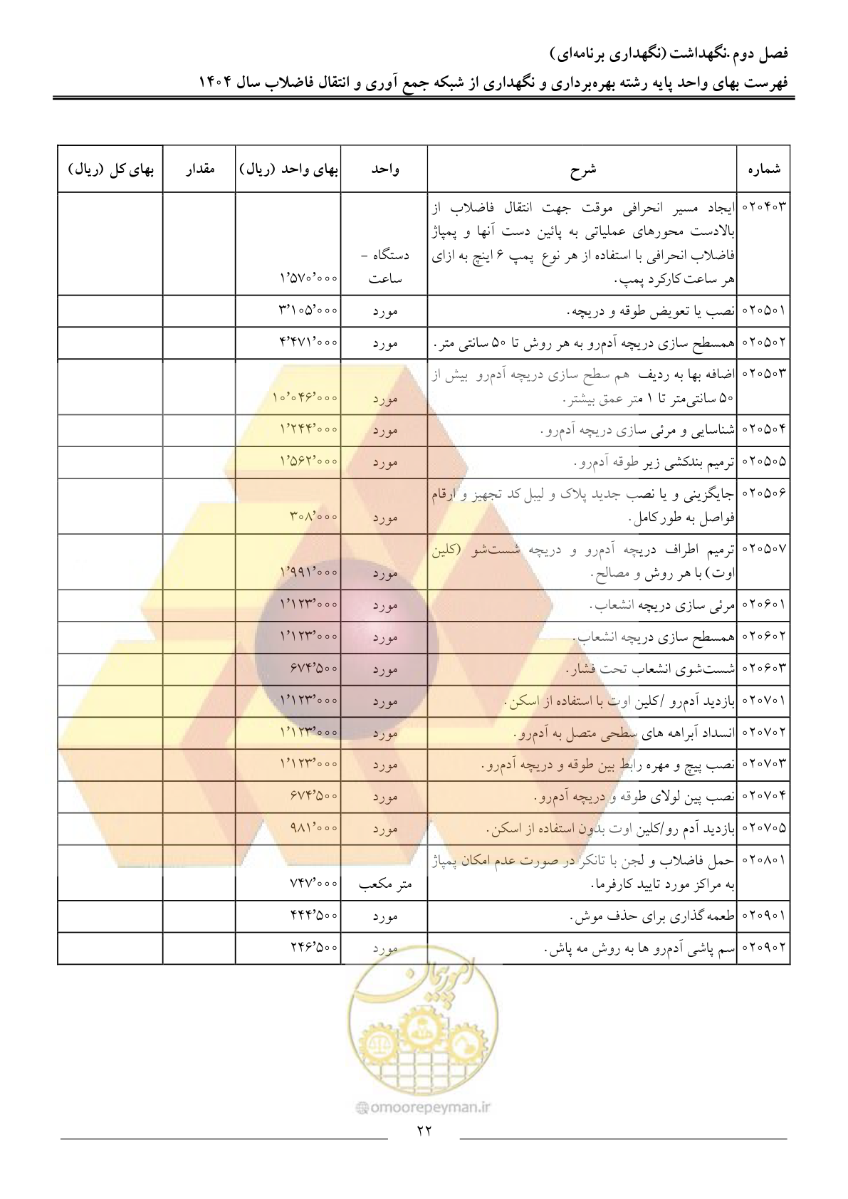 صفحه 25 از 42