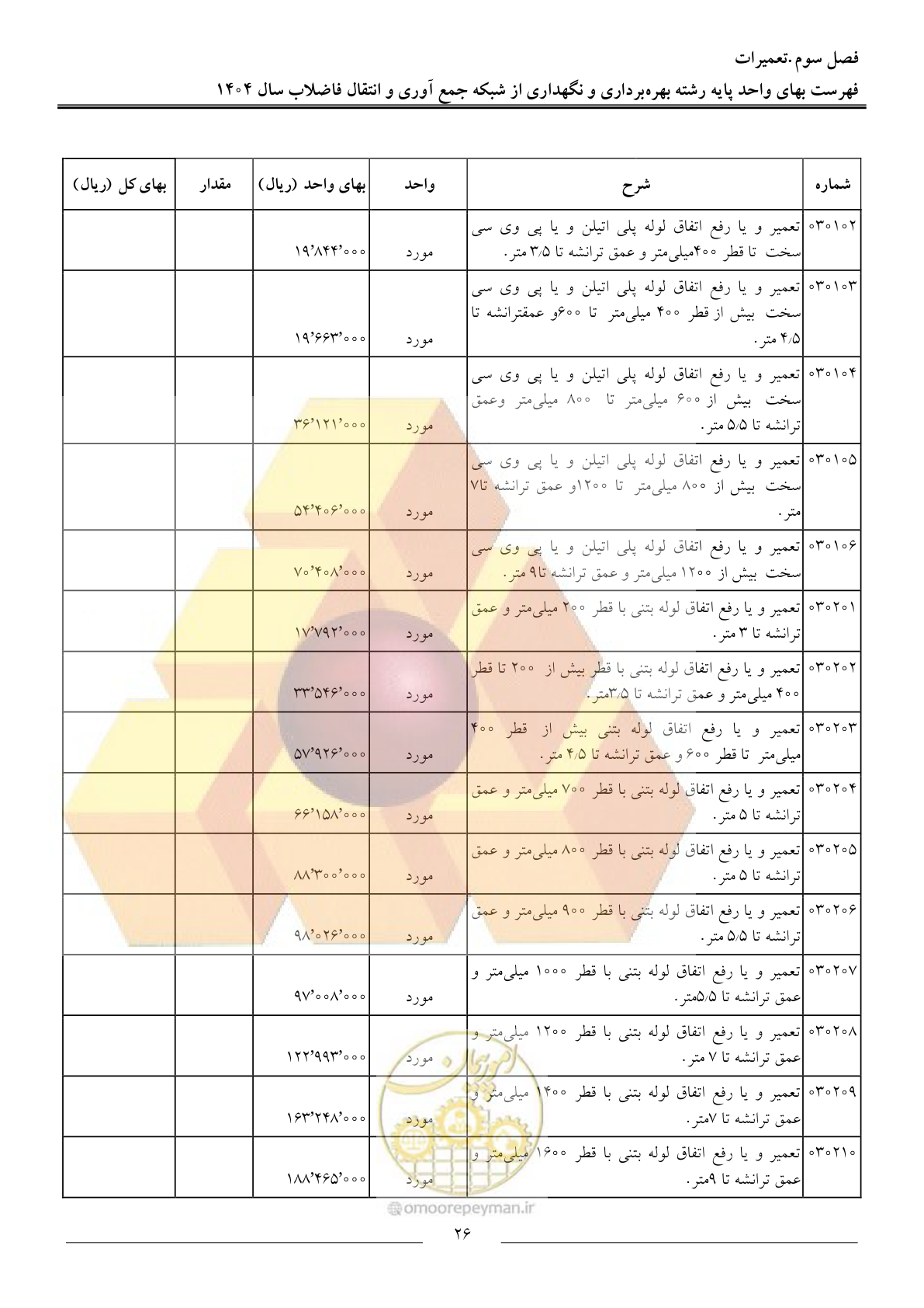 صفحه 29 از 42