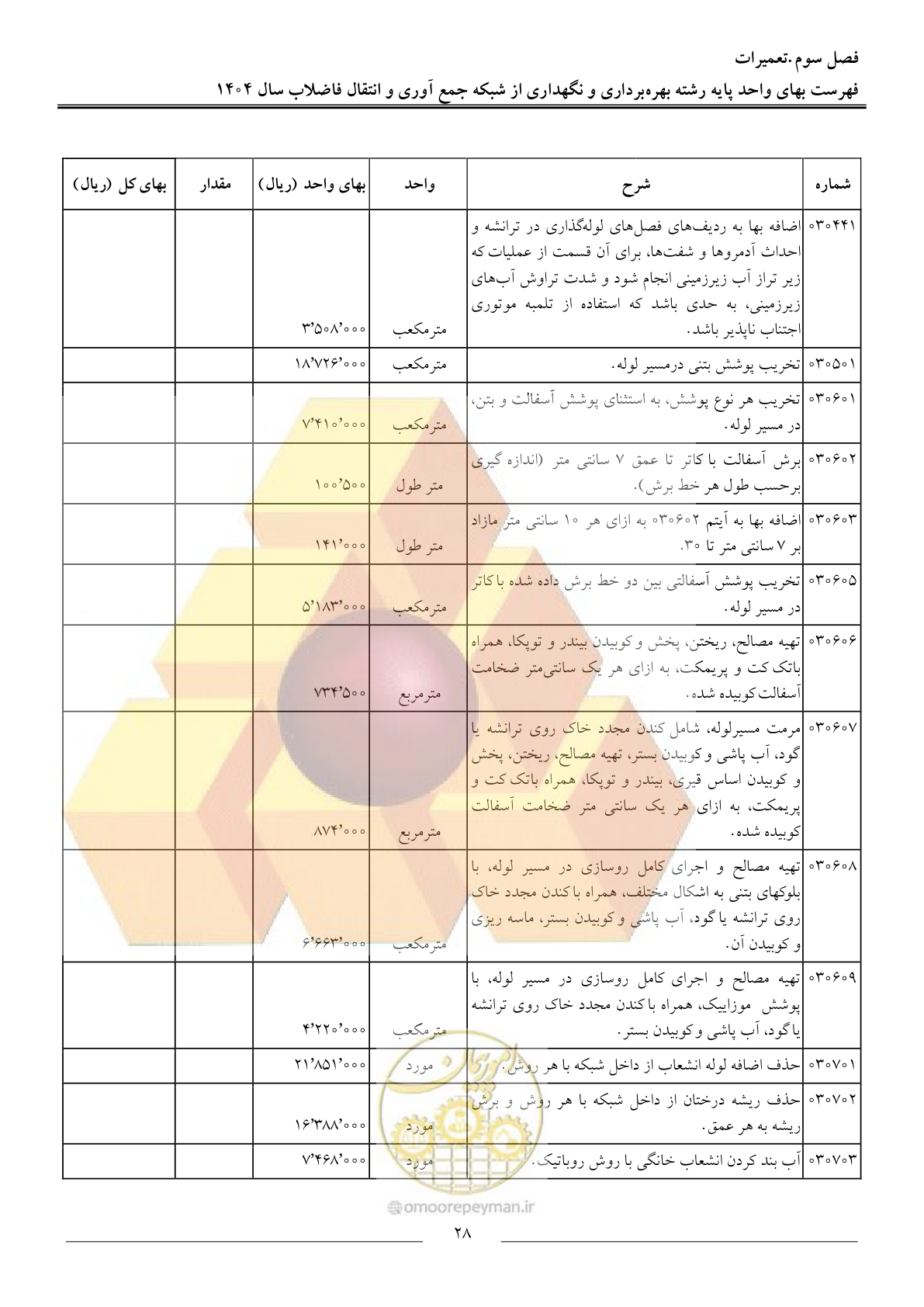 صفحه 31 از 42