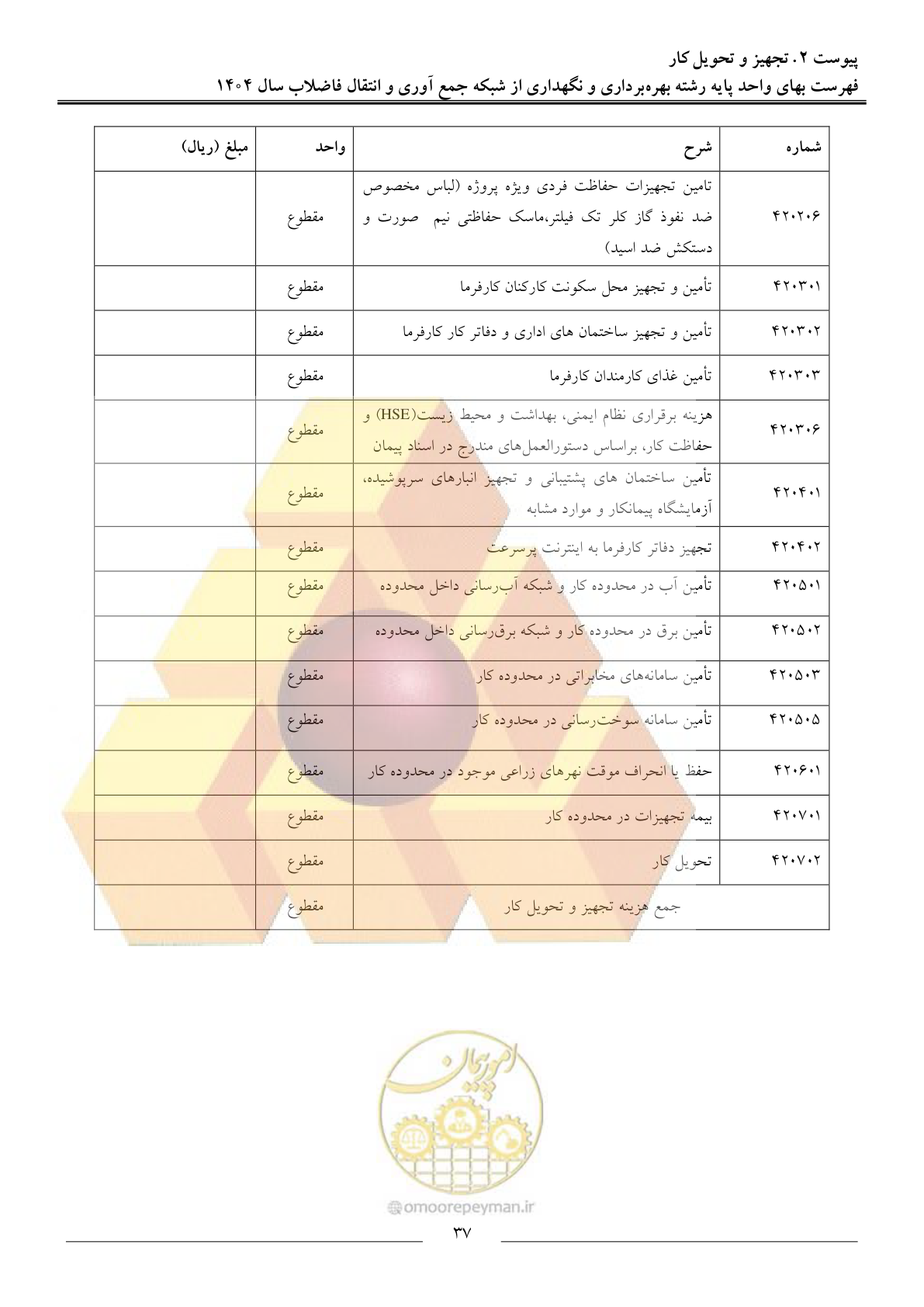 صفحه 40 از 42