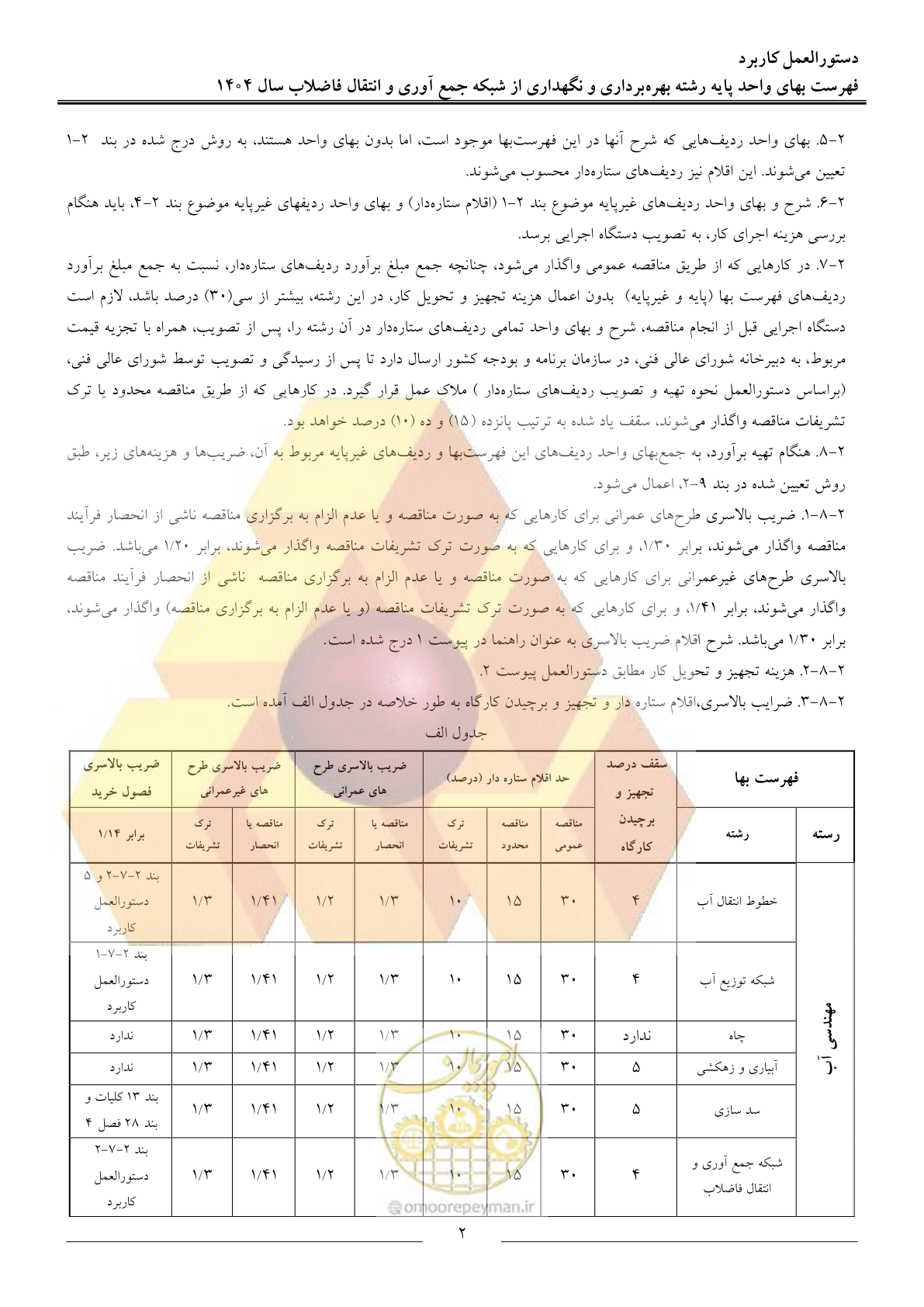 صفحه 5 از 42