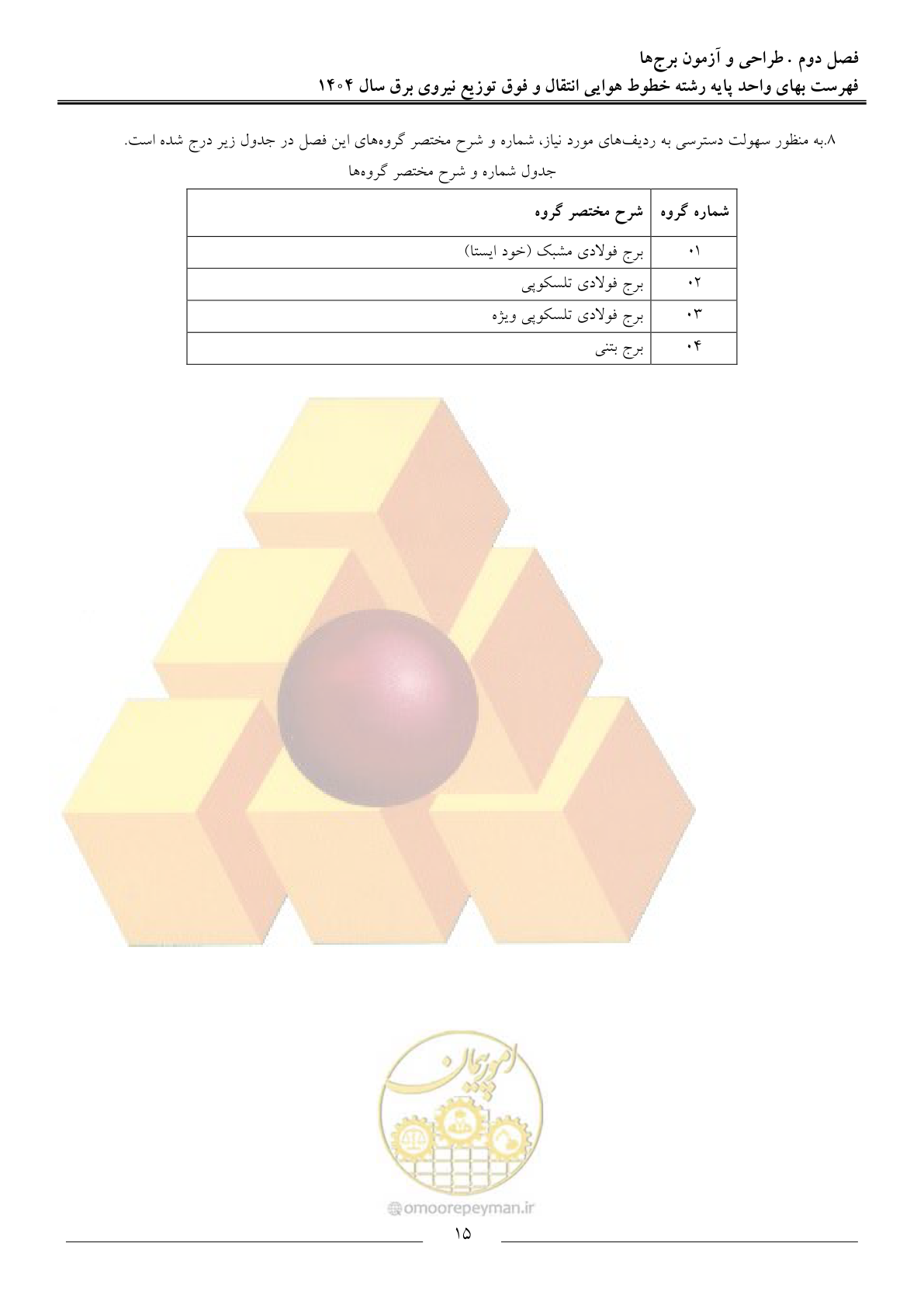 صفحه 18 از 105