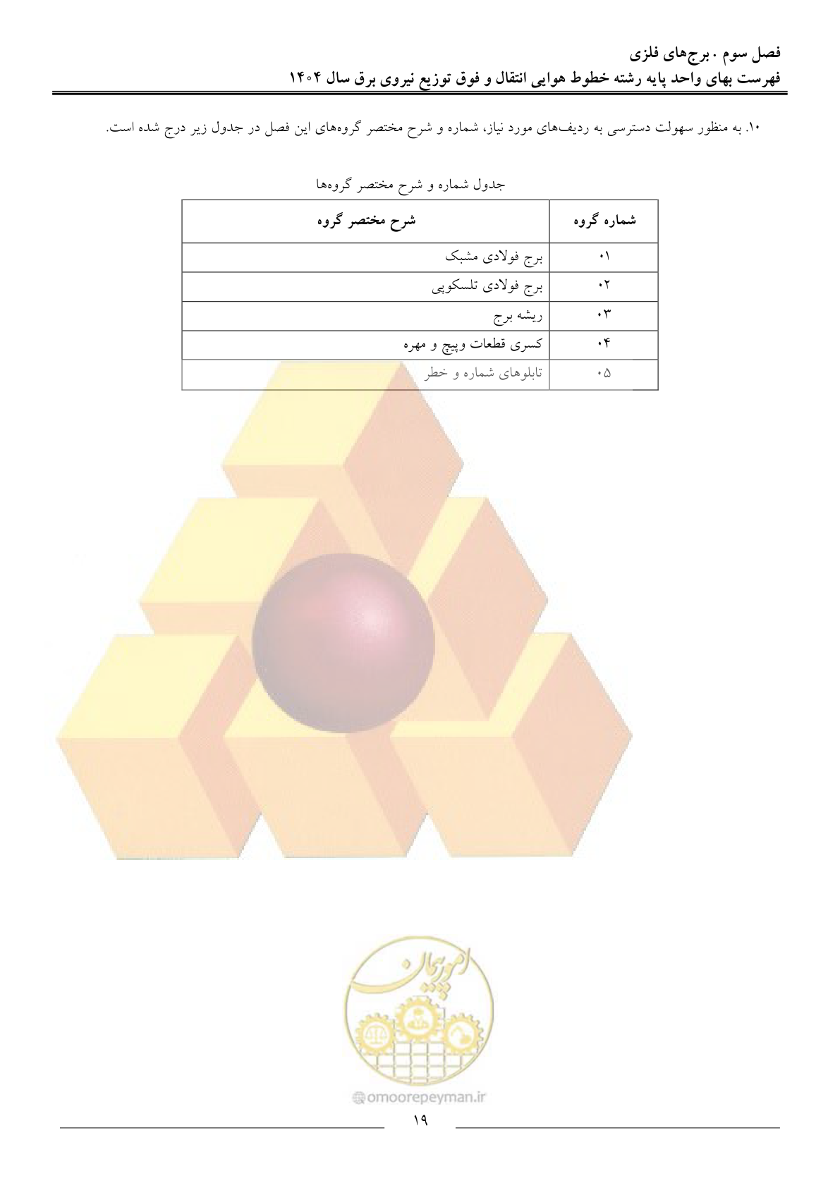 صفحه 22 از 105