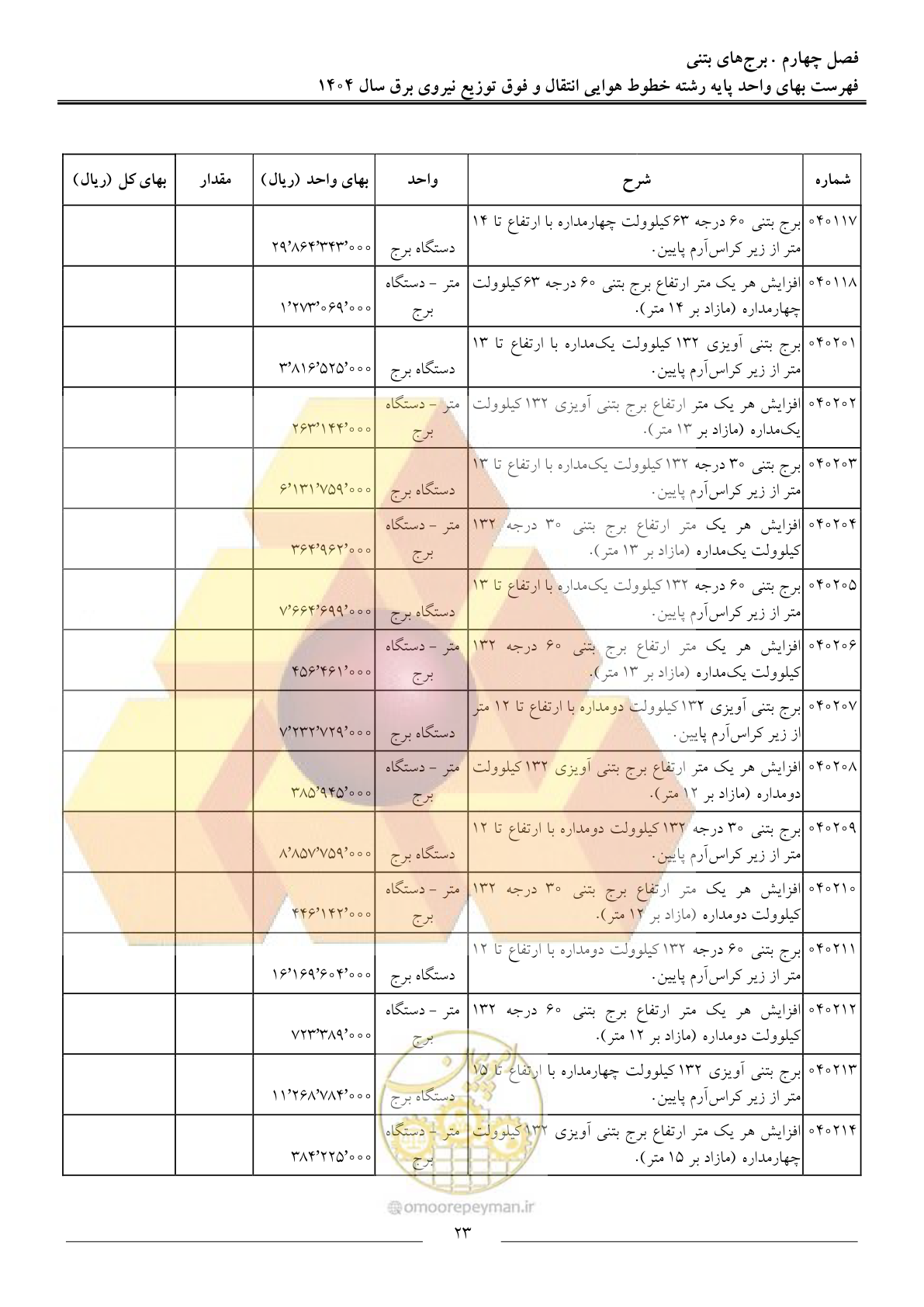 صفحه 26 از 105