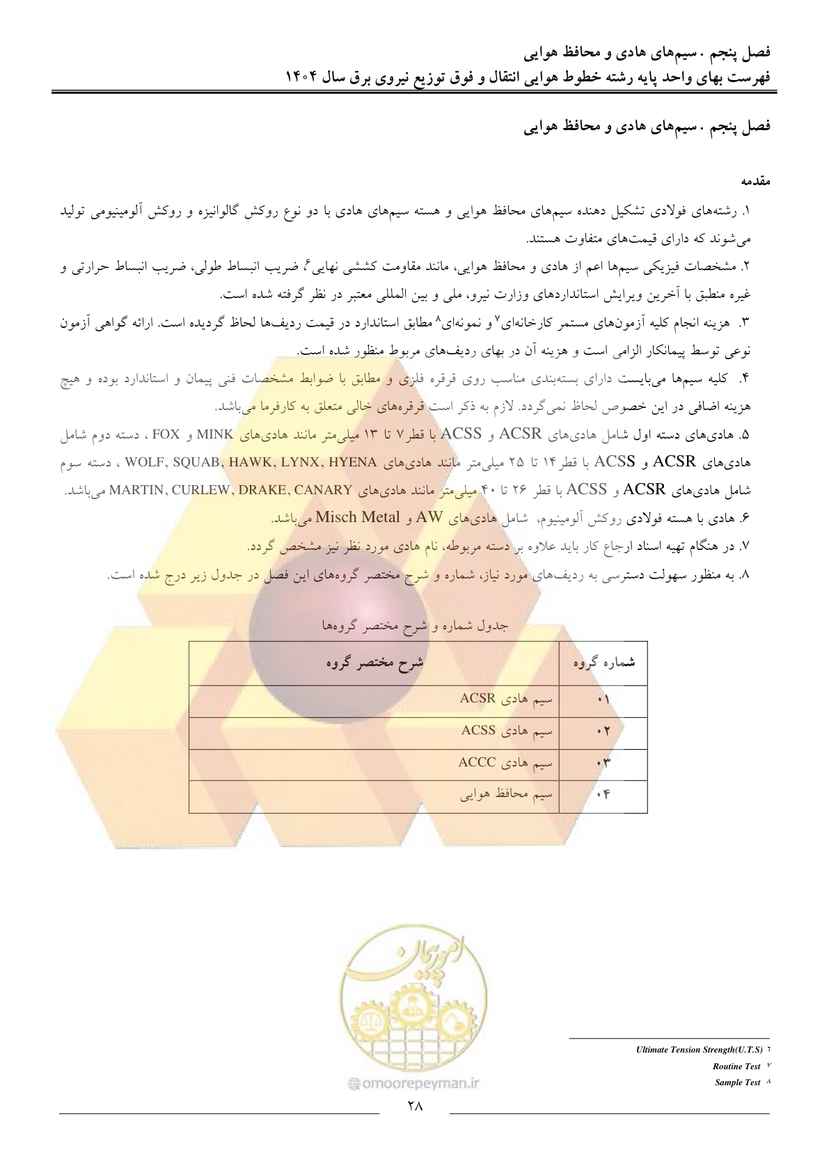صفحه 31 از 105