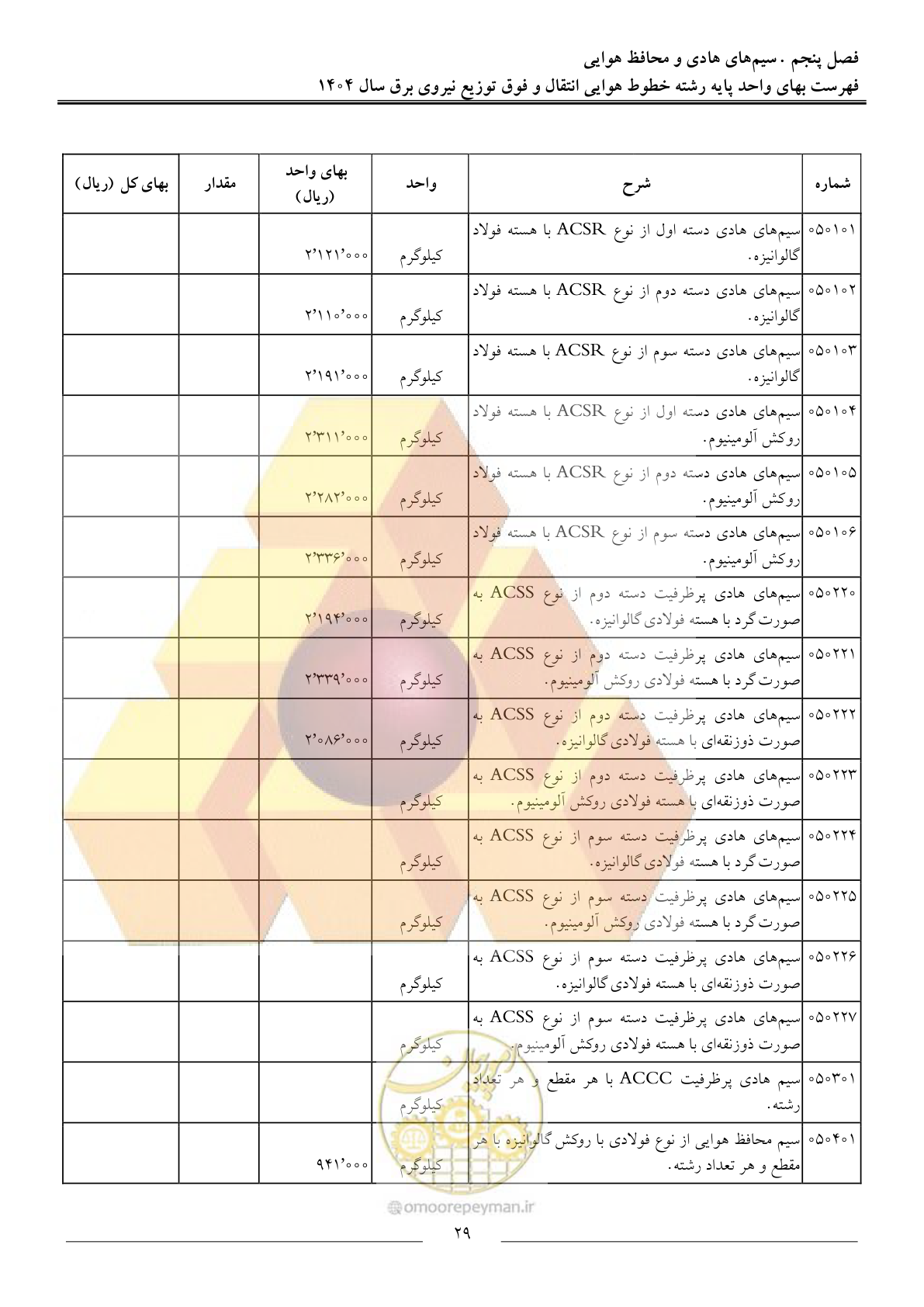 صفحه 32 از 105