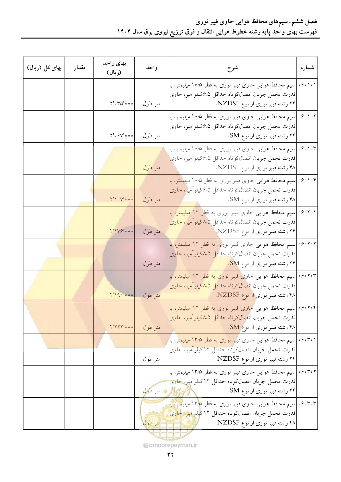 صفحه 35 از 105