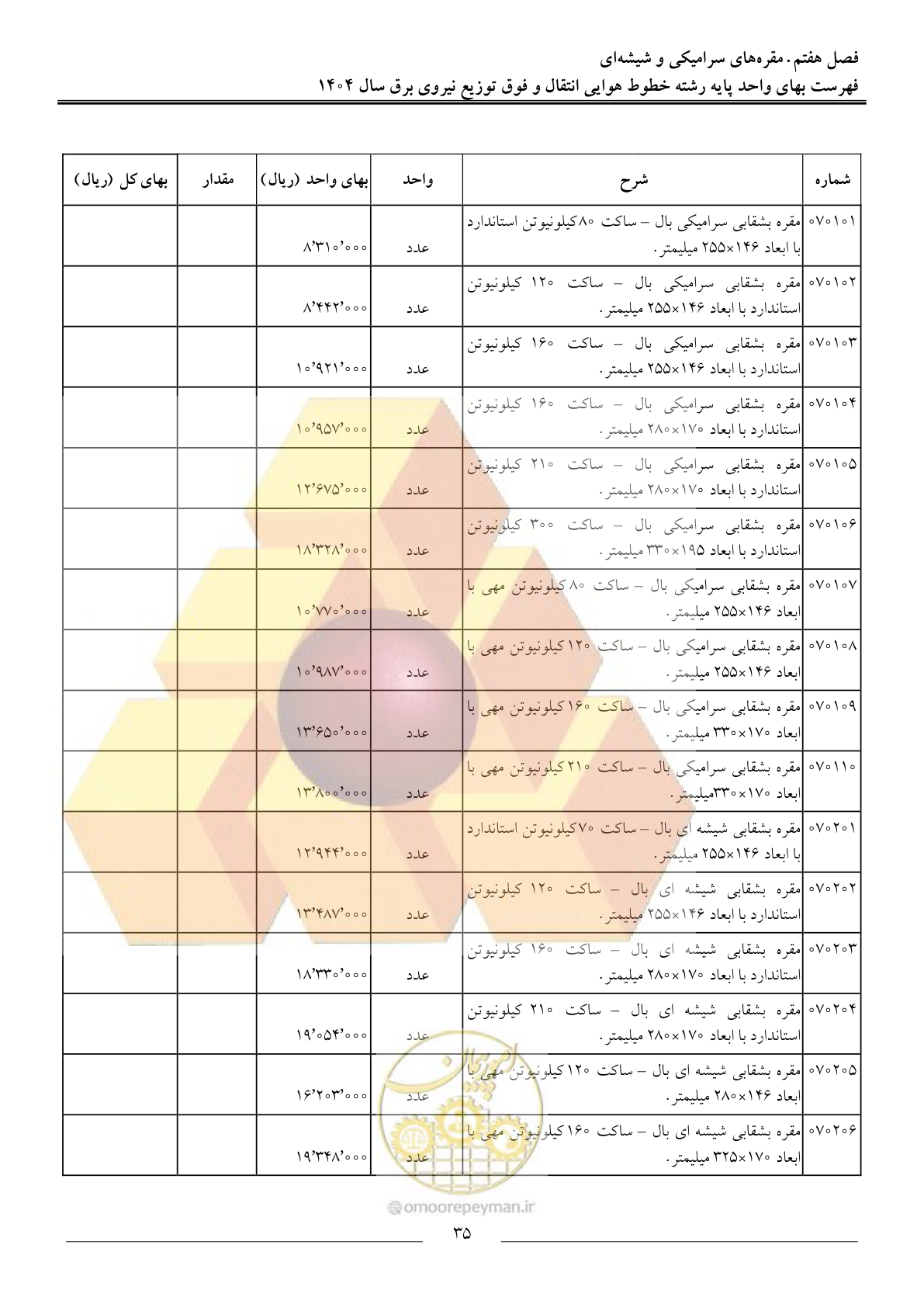 صفحه 38 از 105