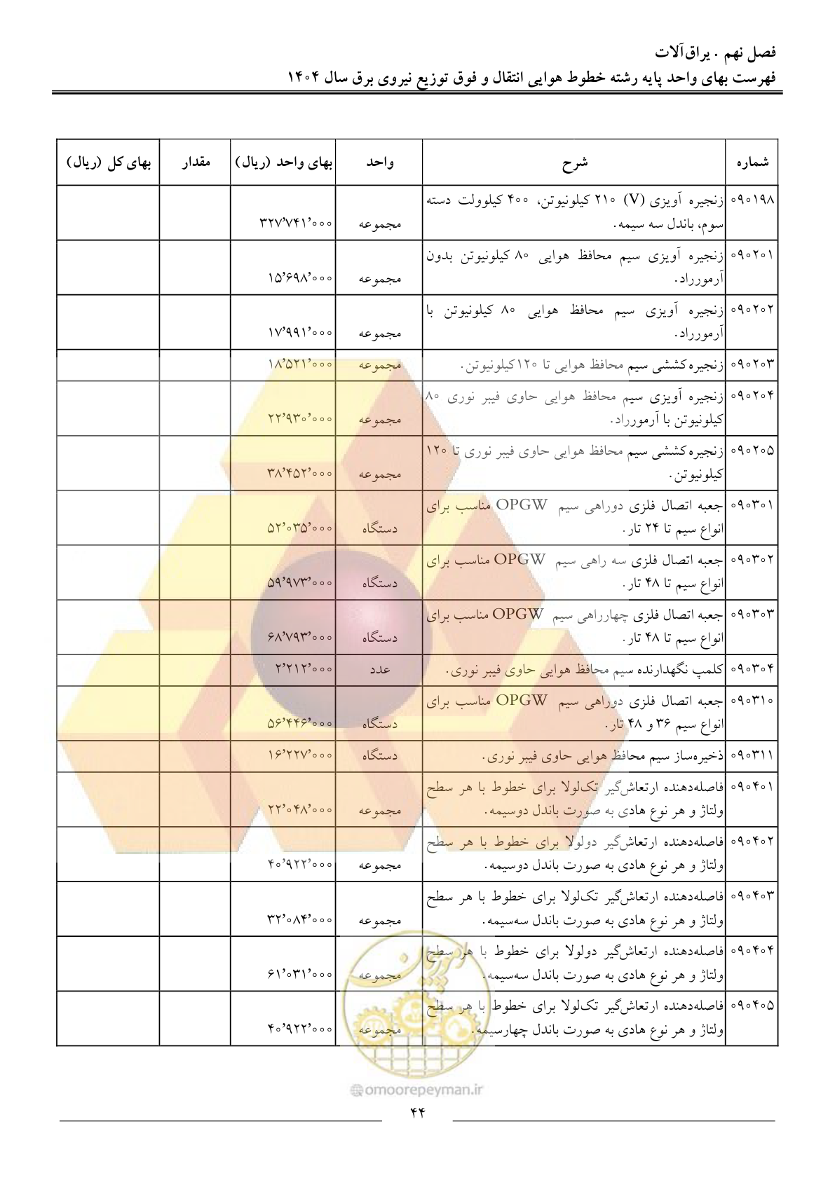 صفحه 47 از 105