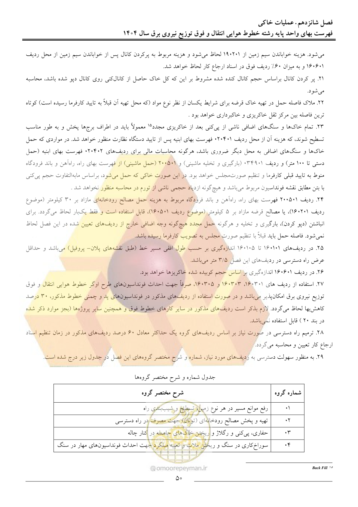 صفحه 53 از 105