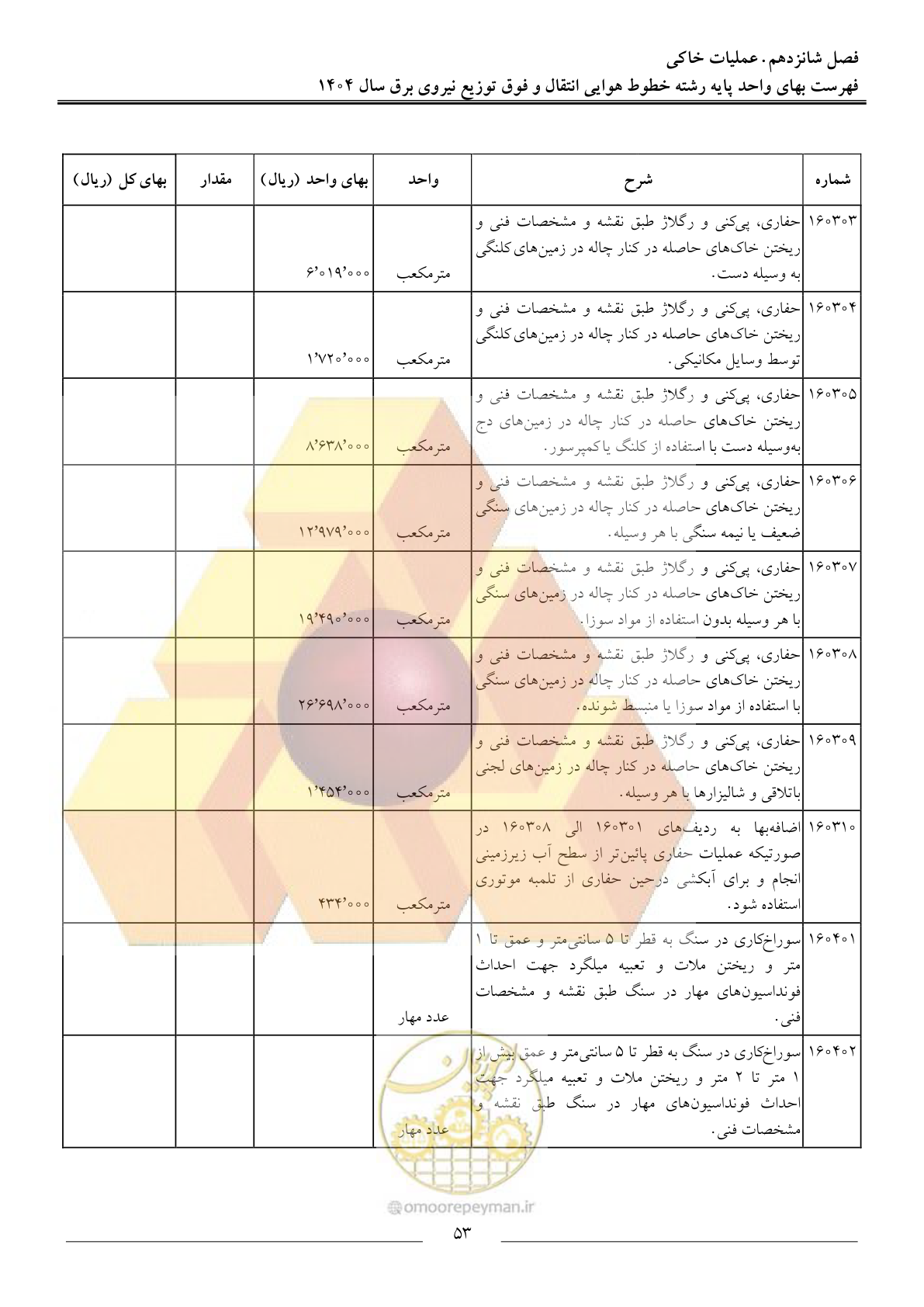 صفحه 56 از 105