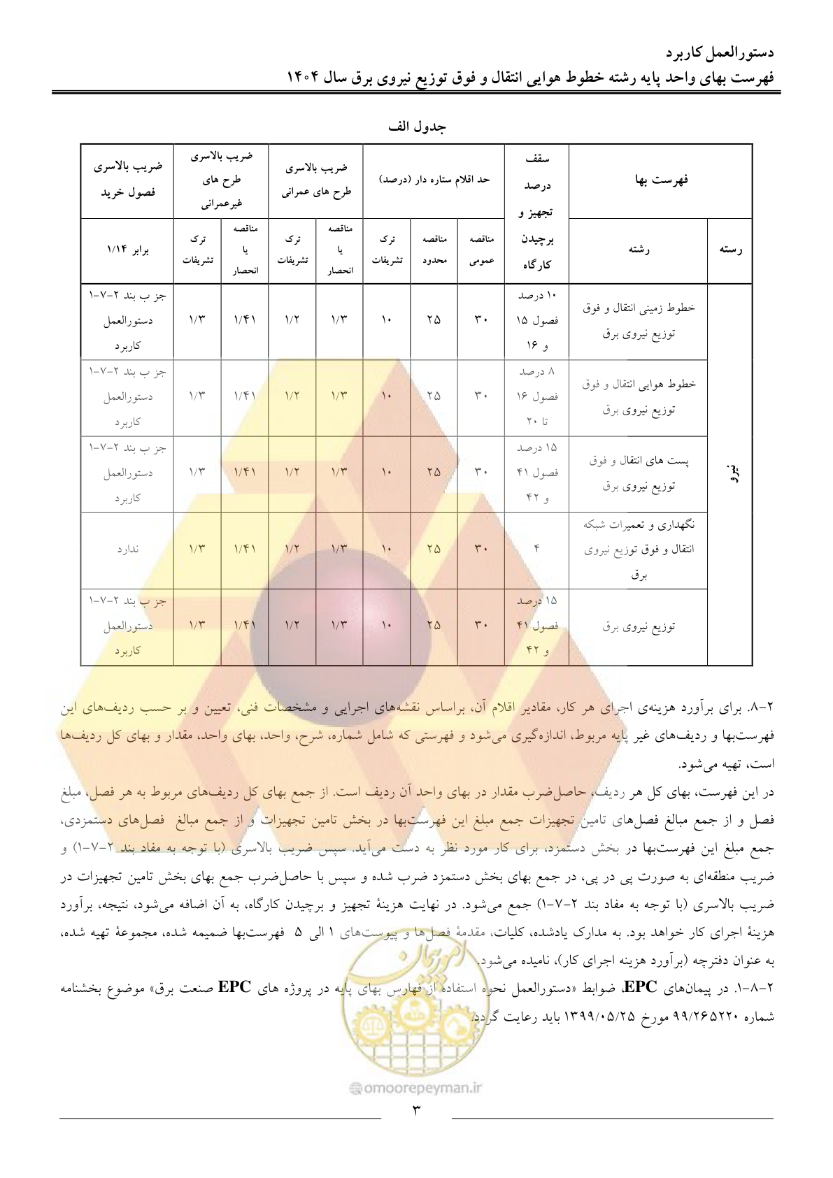صفحه 6 از 105