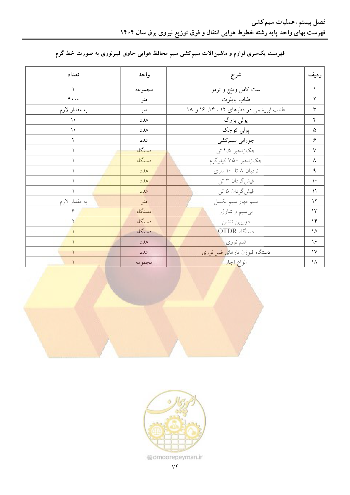 صفحه 77 از 105