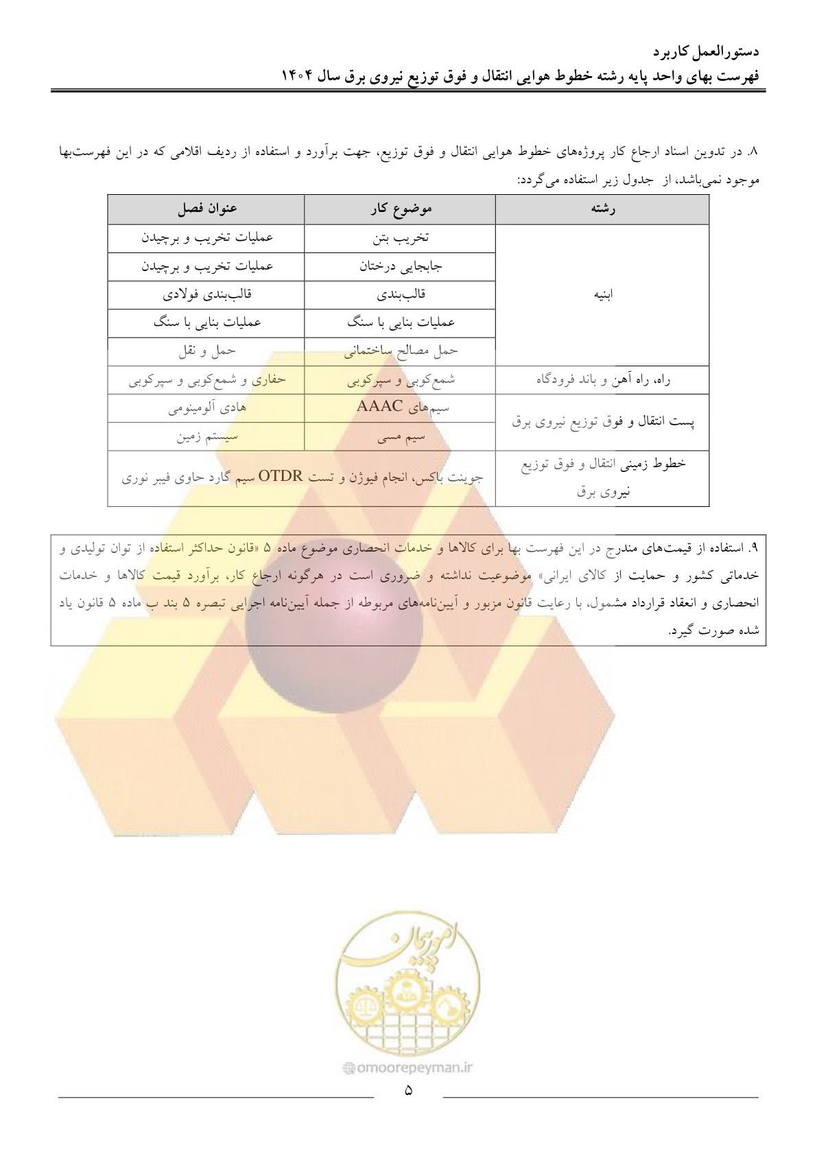 صفحه 8 از 105