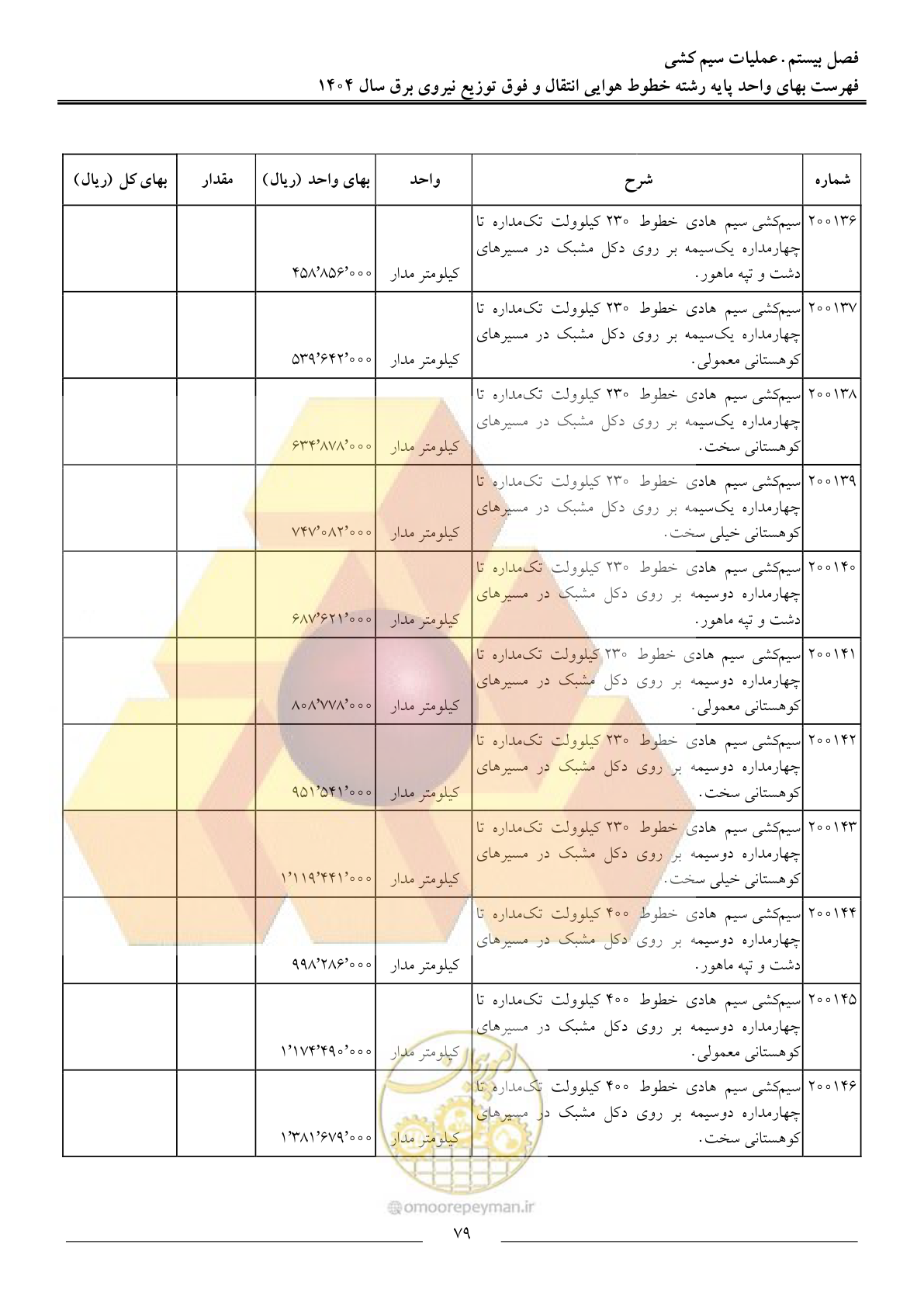 صفحه 82 از 105
