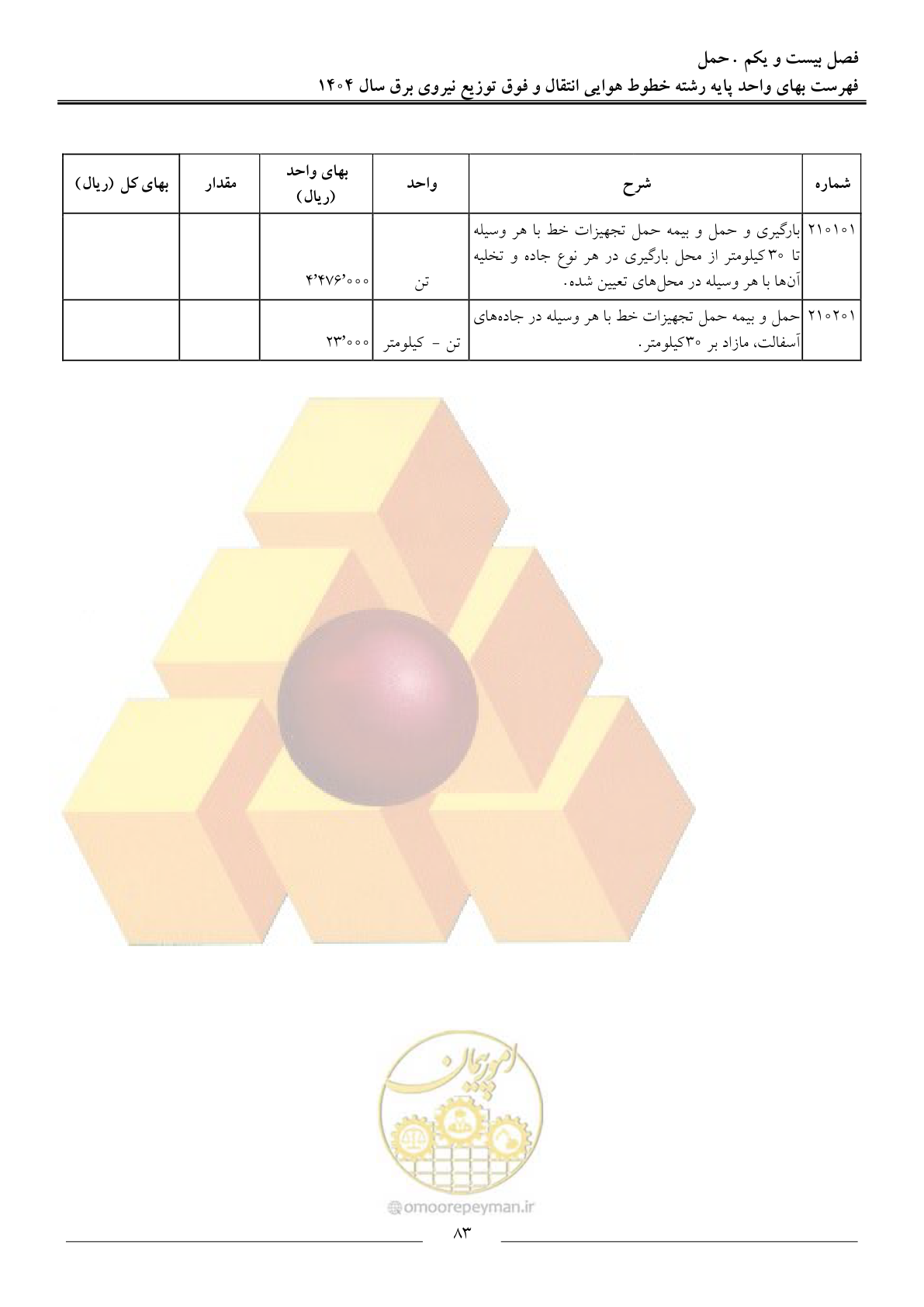 صفحه 86 از 105
