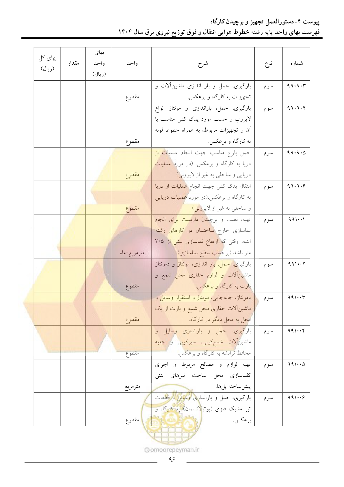 صفحه 99 از 105