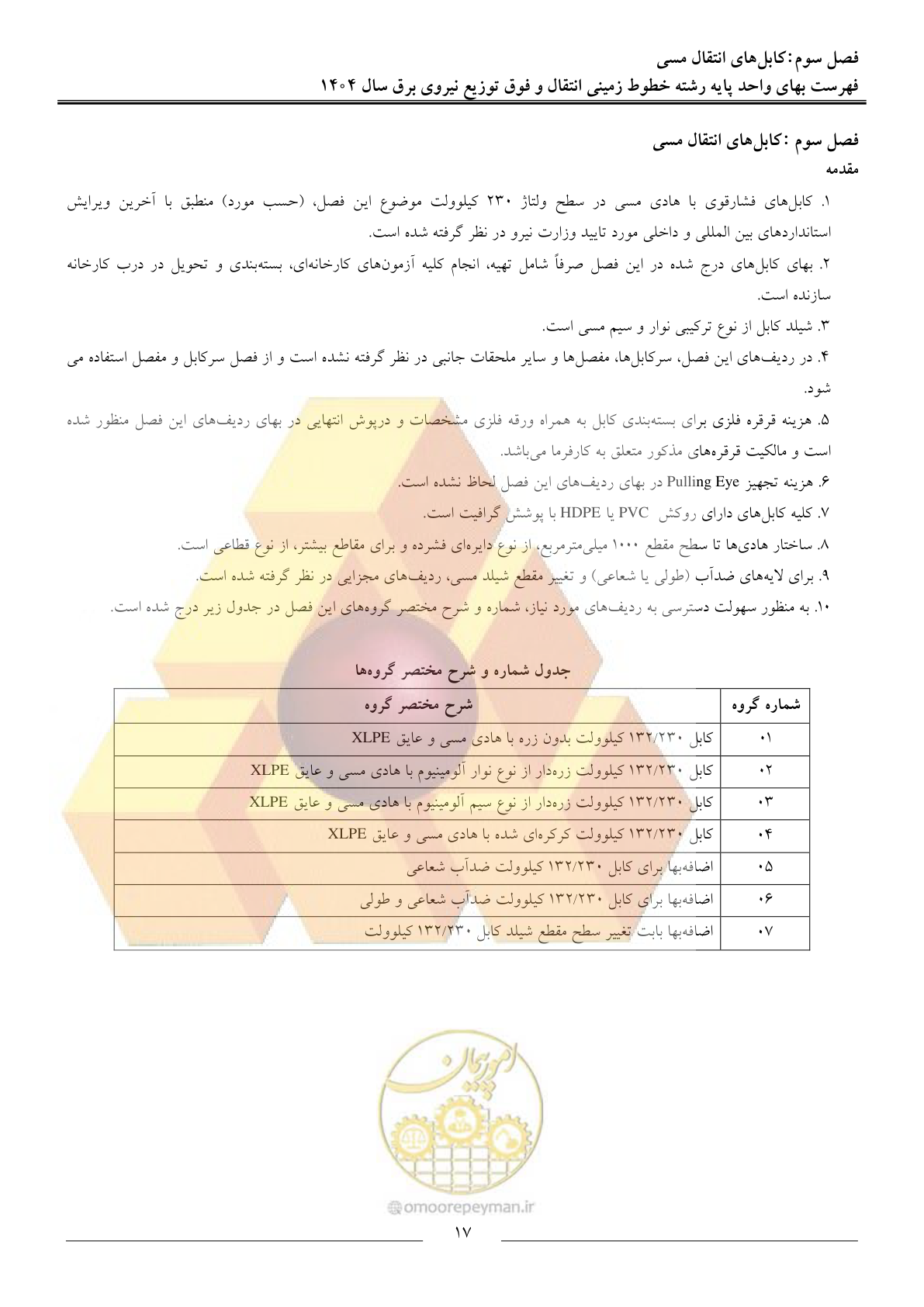 صفحه 20 از 69