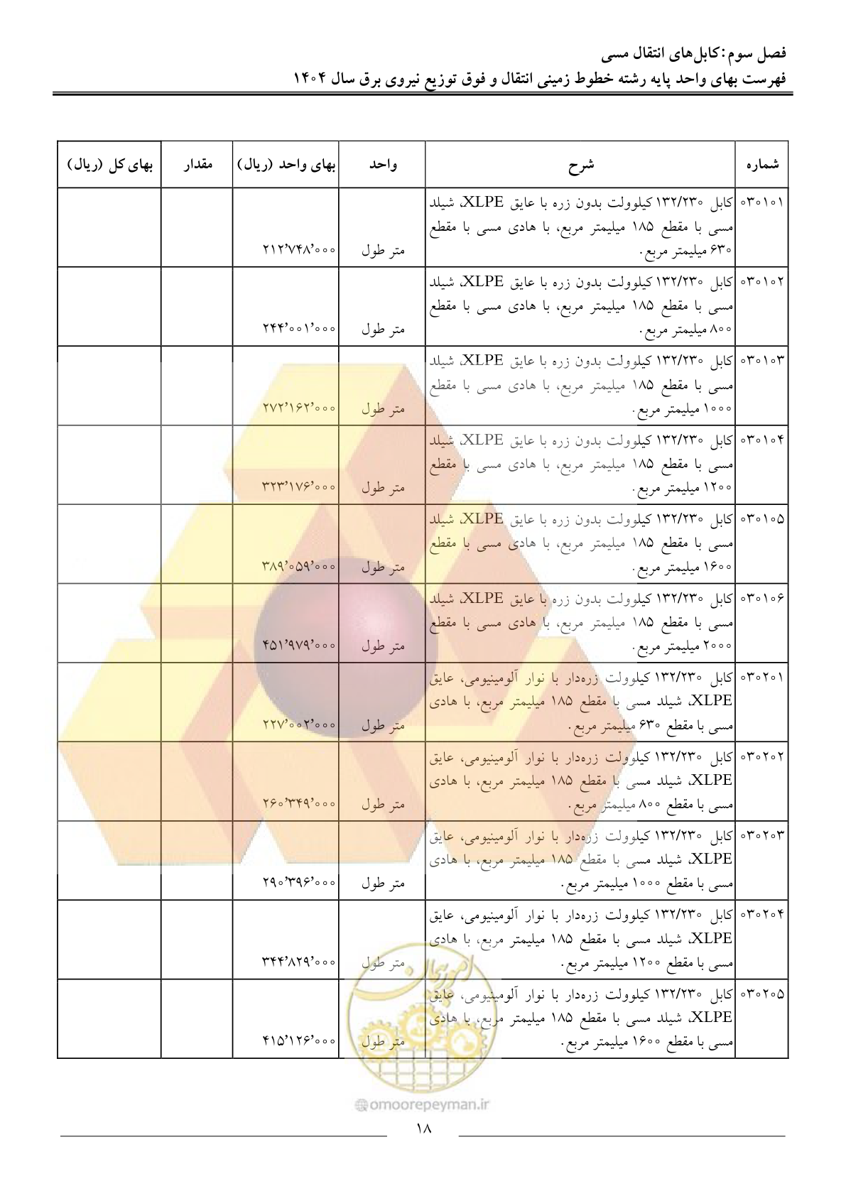 صفحه 21 از 69