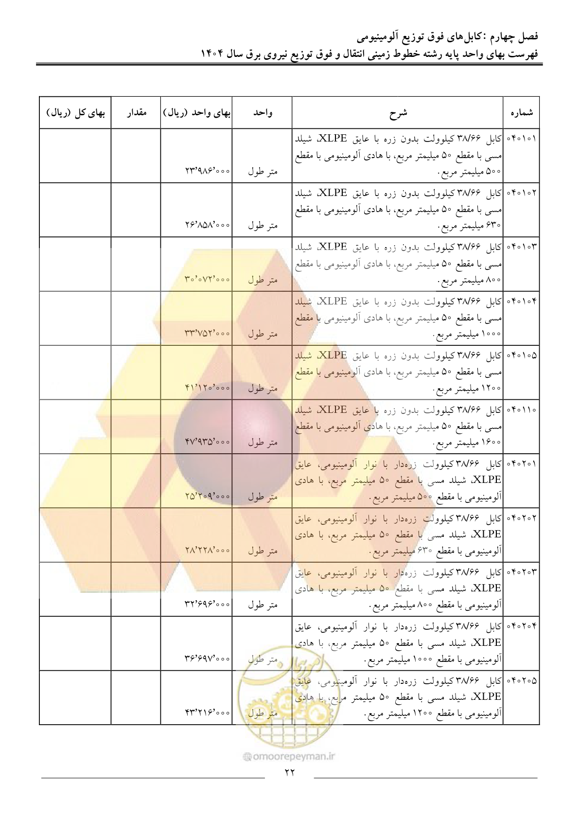 صفحه 25 از 69