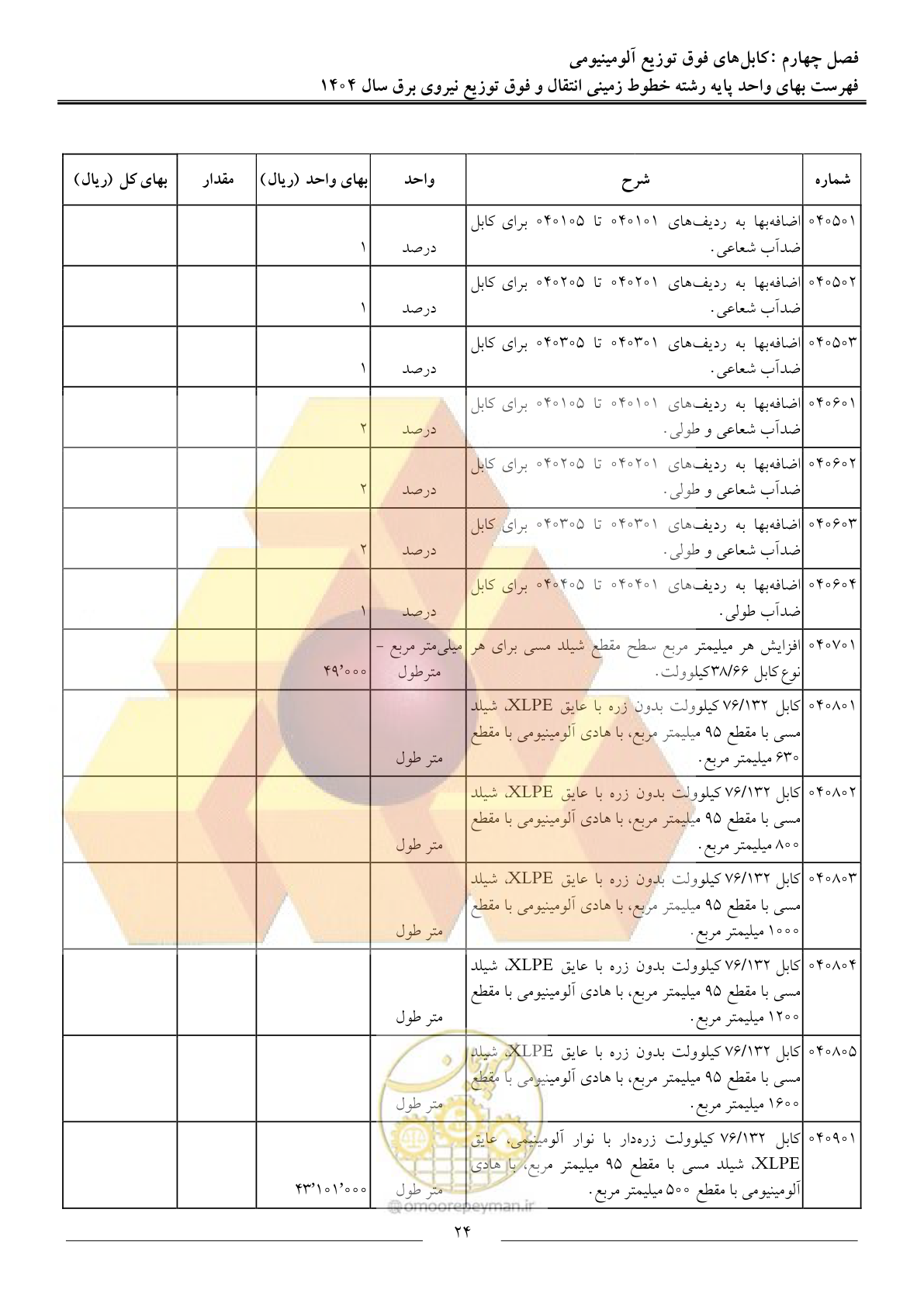 صفحه 27 از 69