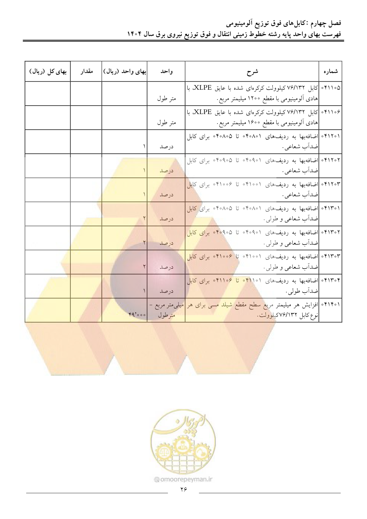 صفحه 29 از 69