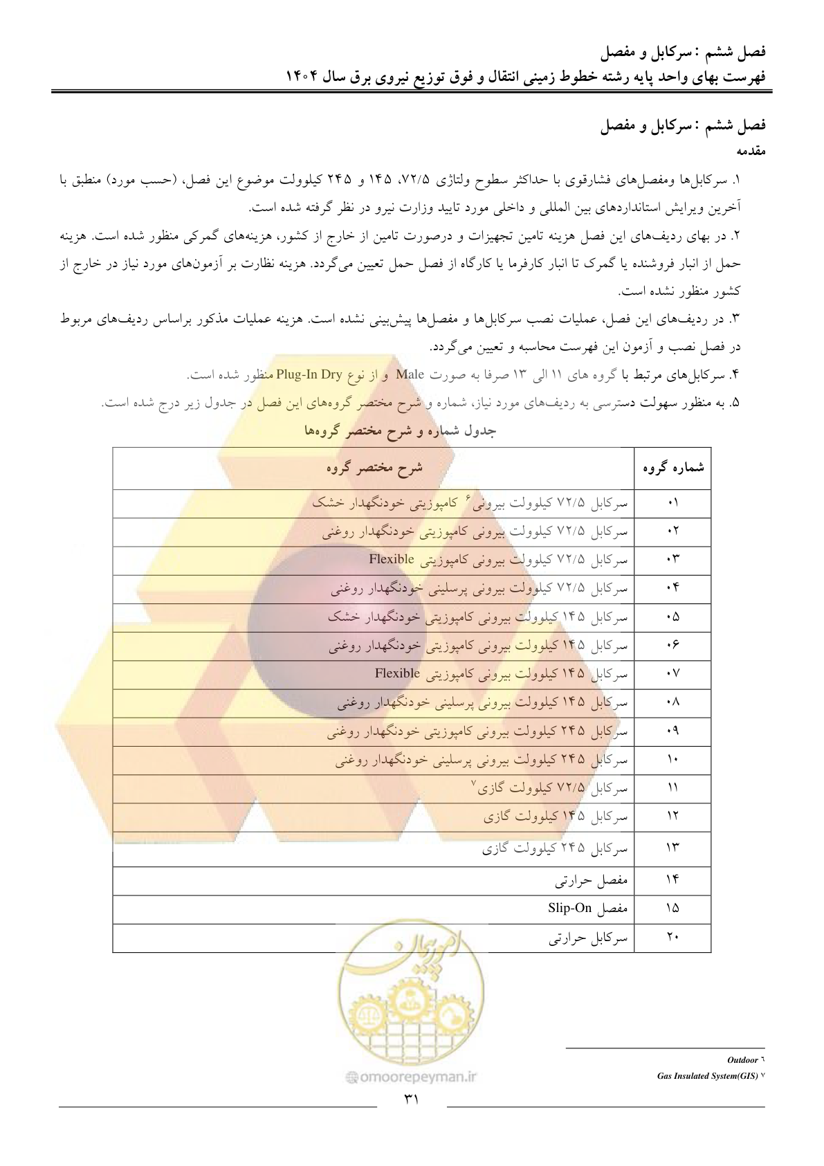 صفحه 34 از 69