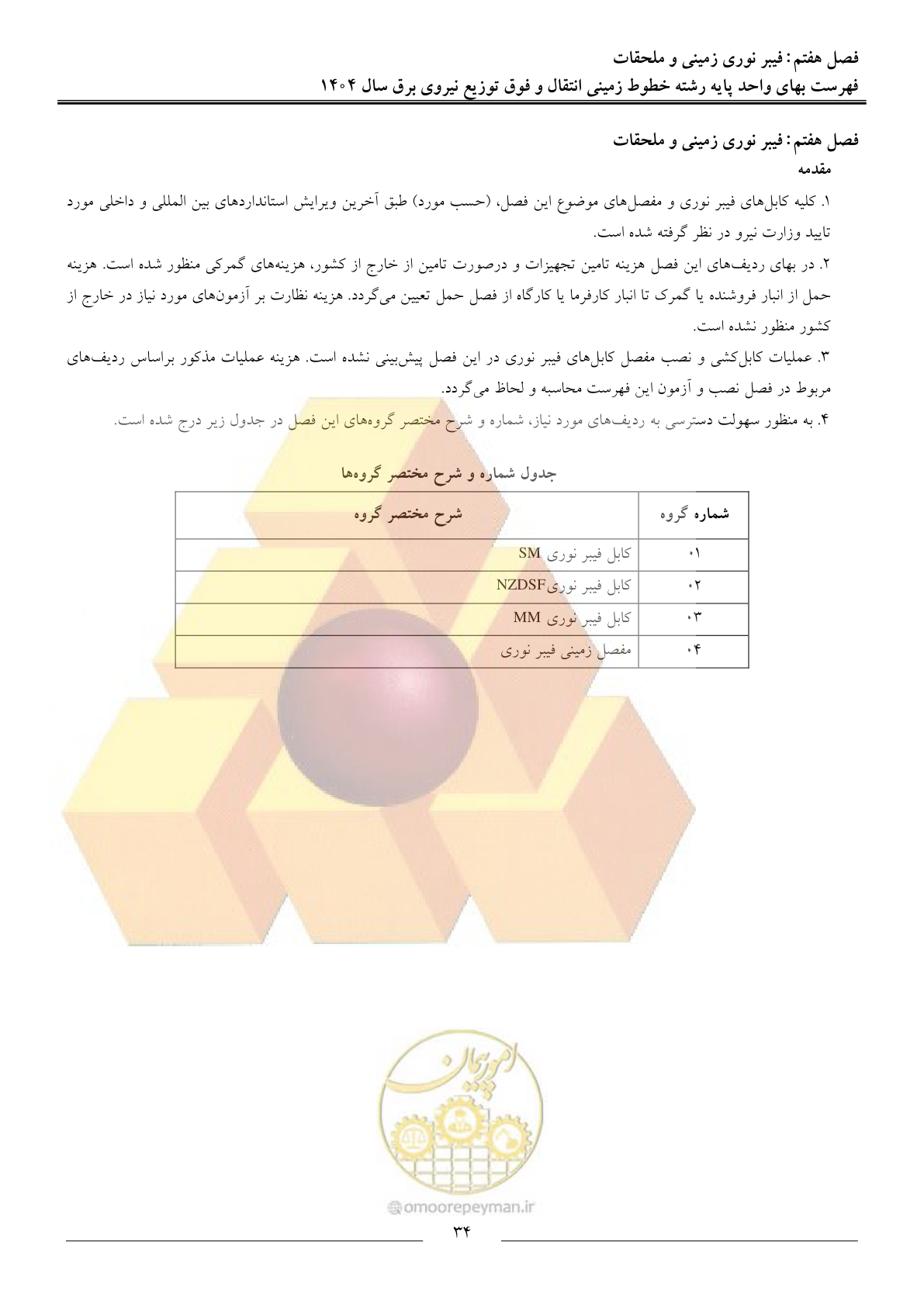 صفحه 37 از 69