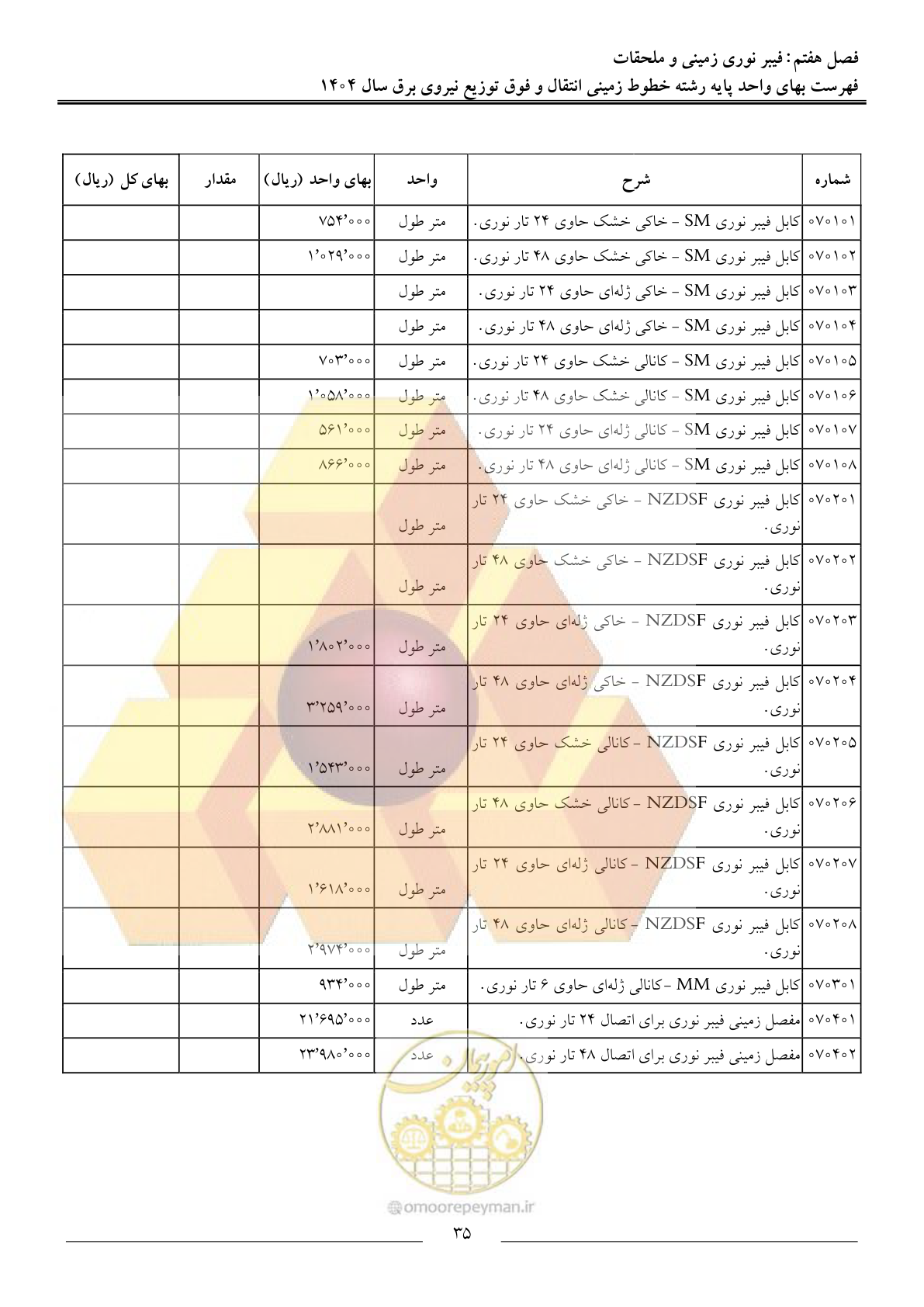 صفحه 38 از 69