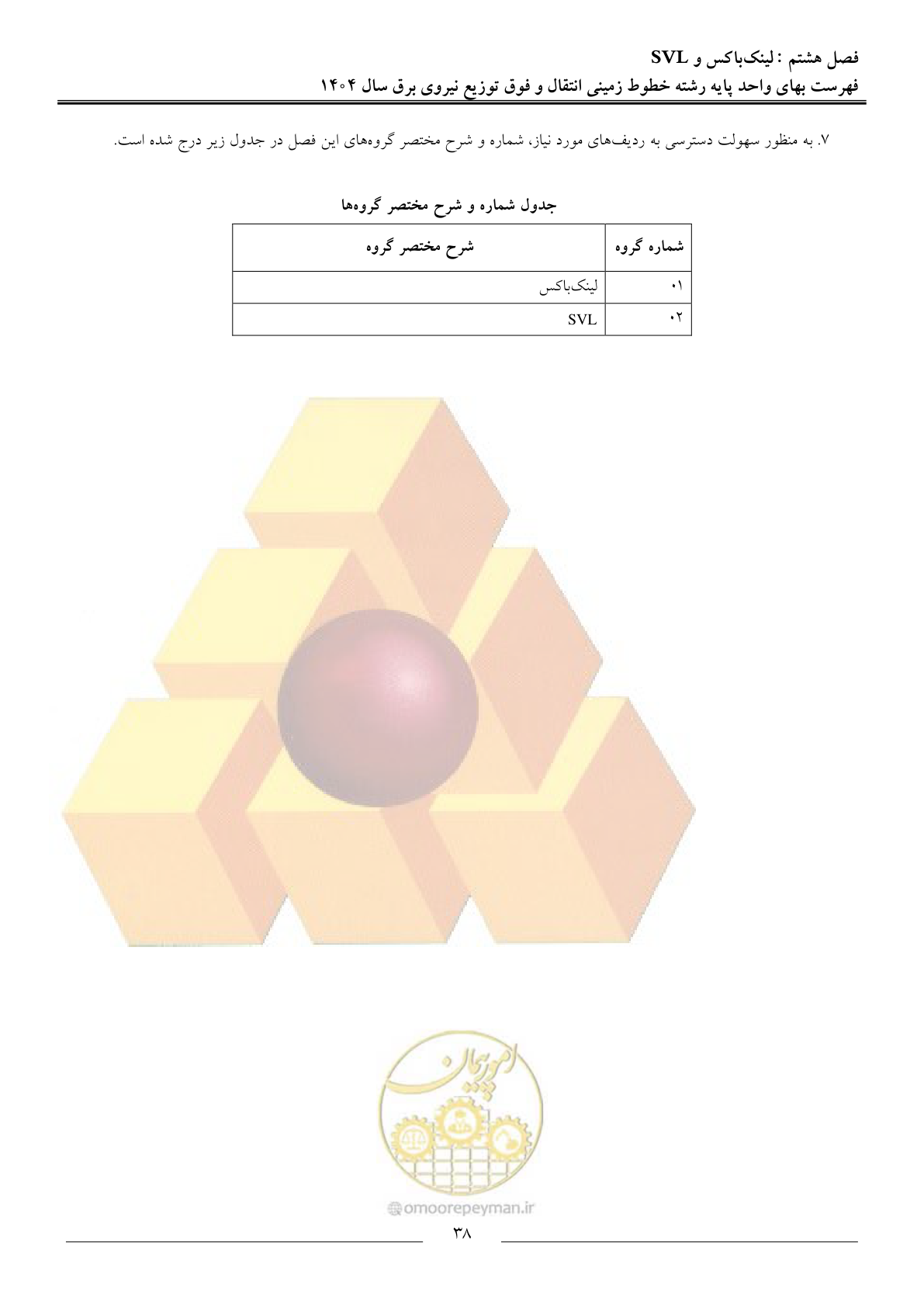 صفحه 41 از 69