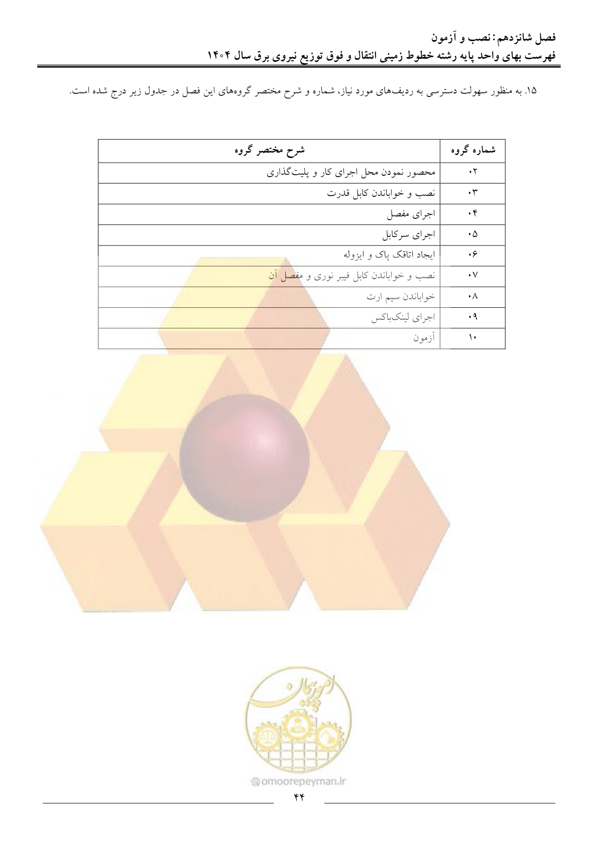 صفحه 47 از 69