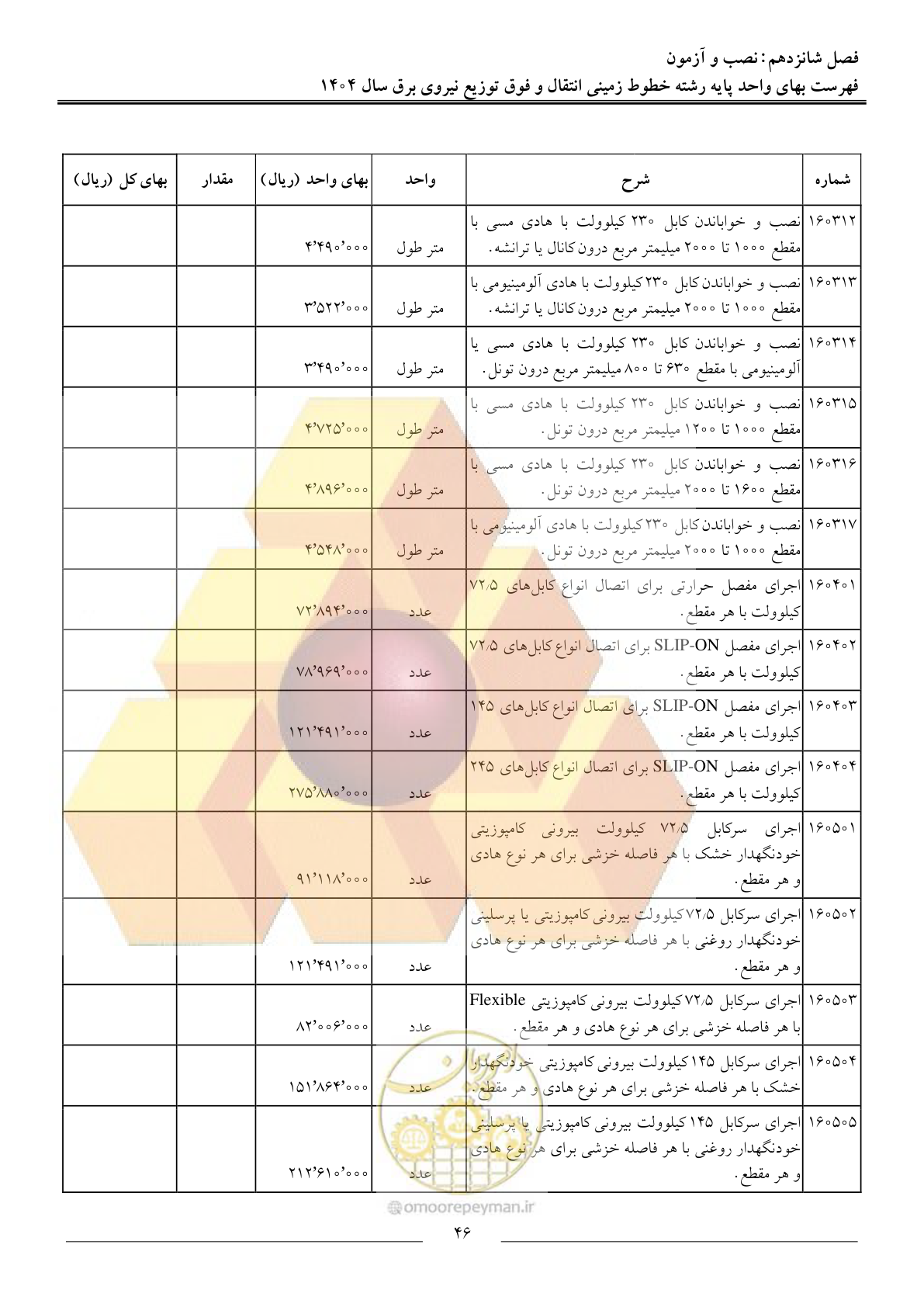 صفحه 49 از 69