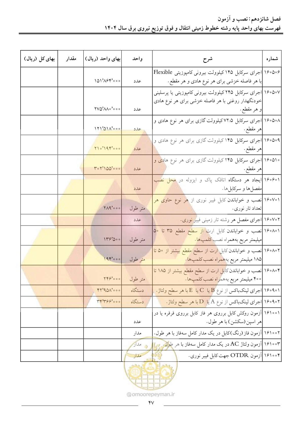 صفحه 50 از 69
