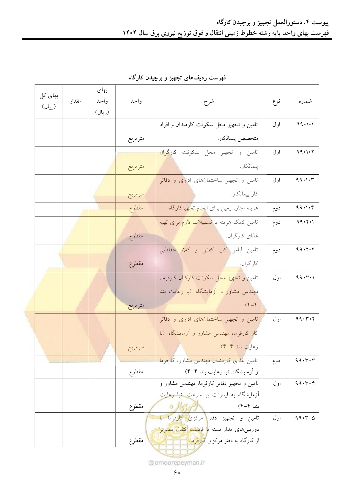 صفحه 63 از 69