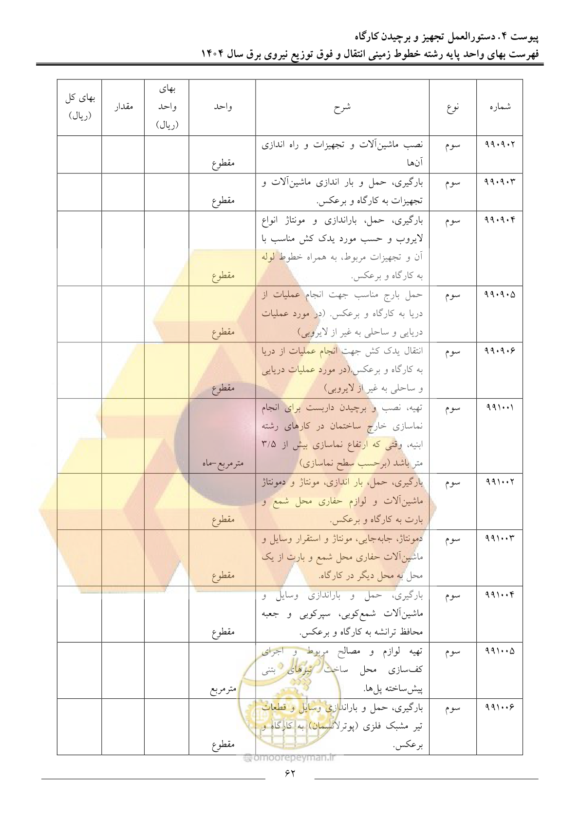 صفحه 65 از 69