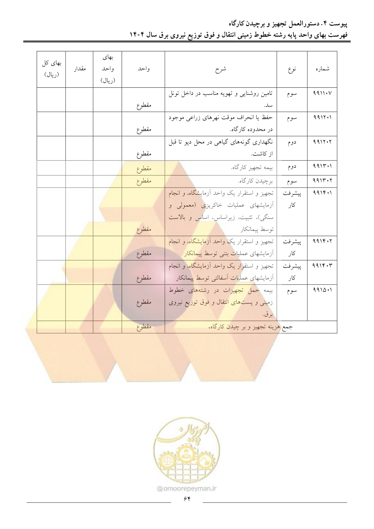 صفحه 67 از 69