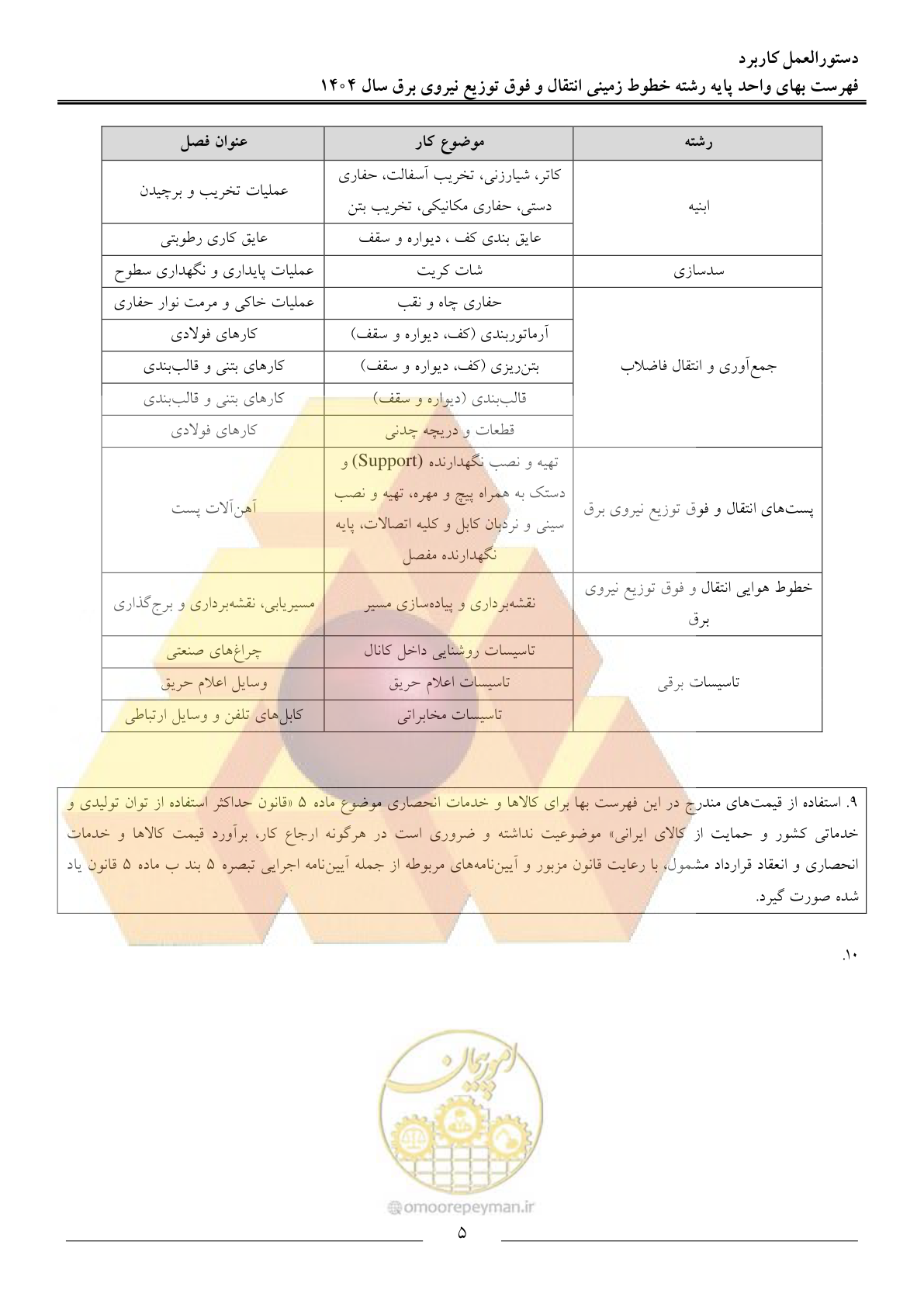 صفحه 8 از 69