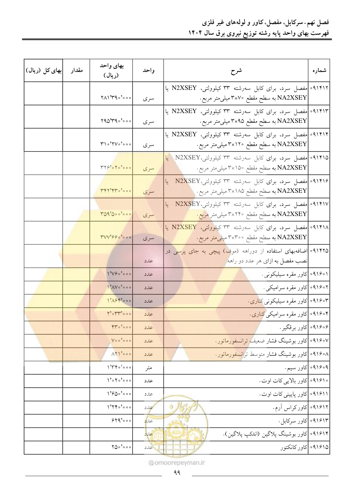 صفحه 102 از 227
