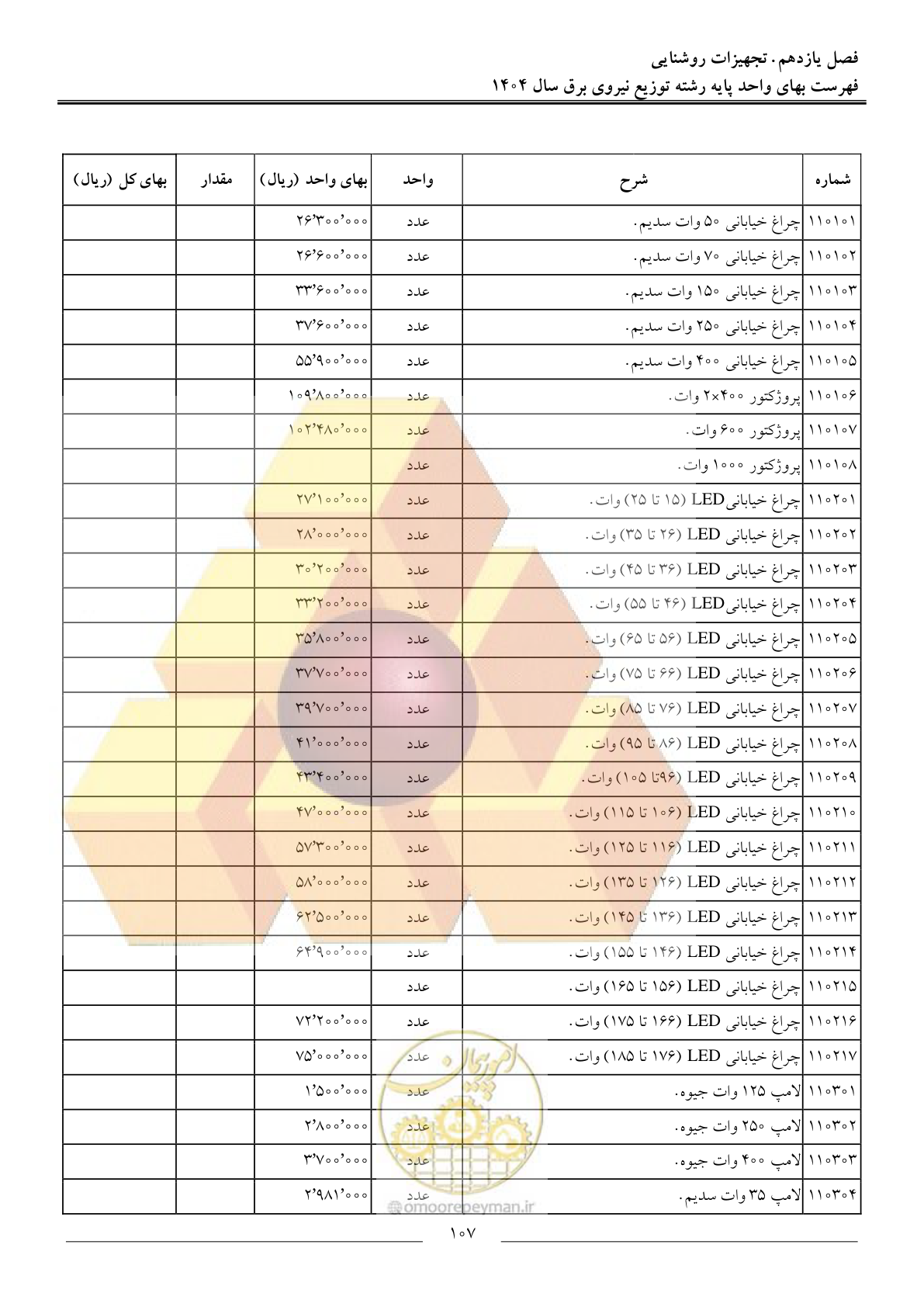 صفحه 110 از 227