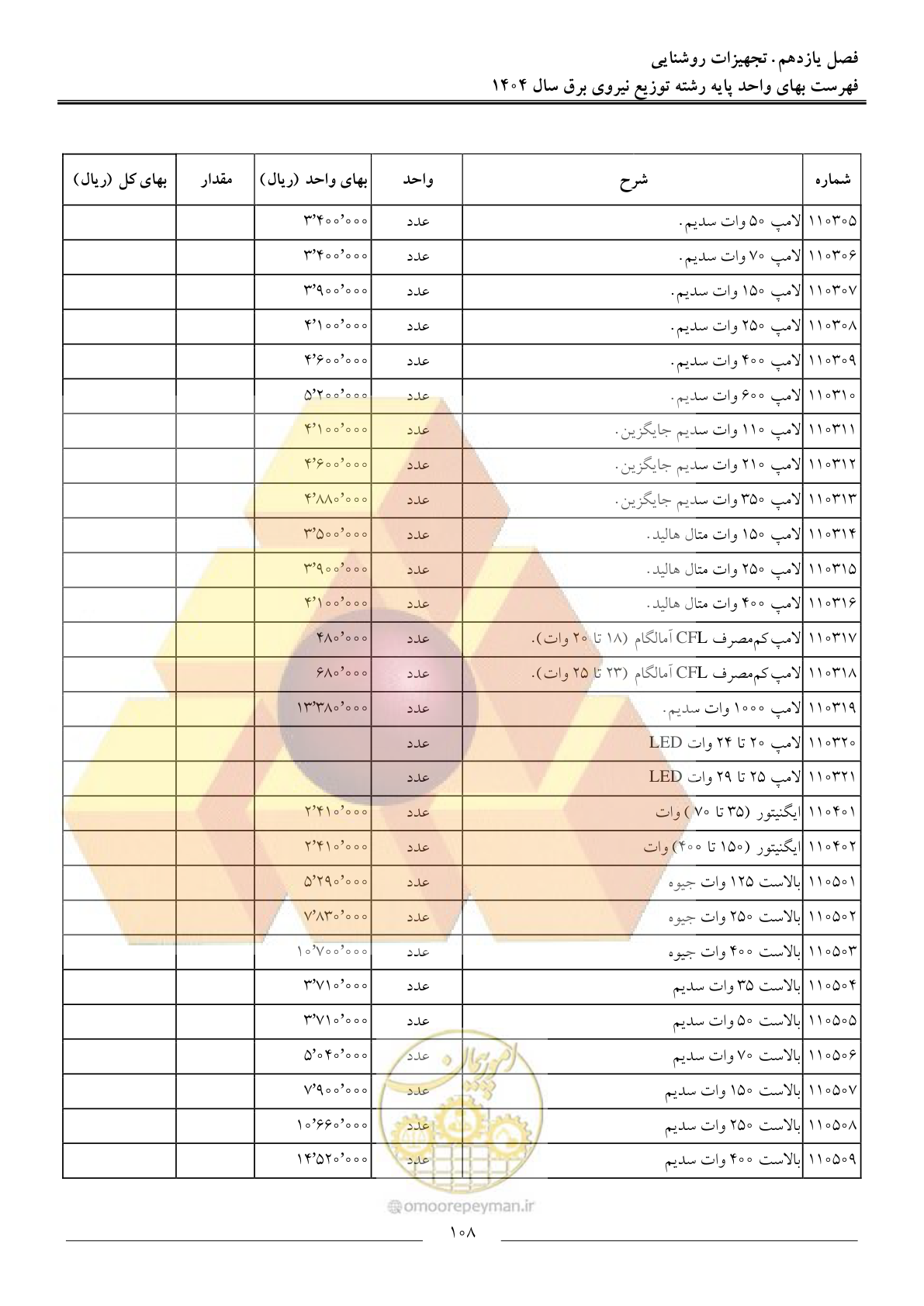 صفحه 111 از 227