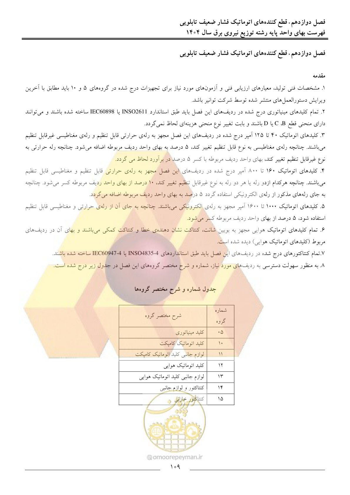 صفحه 112 از 227