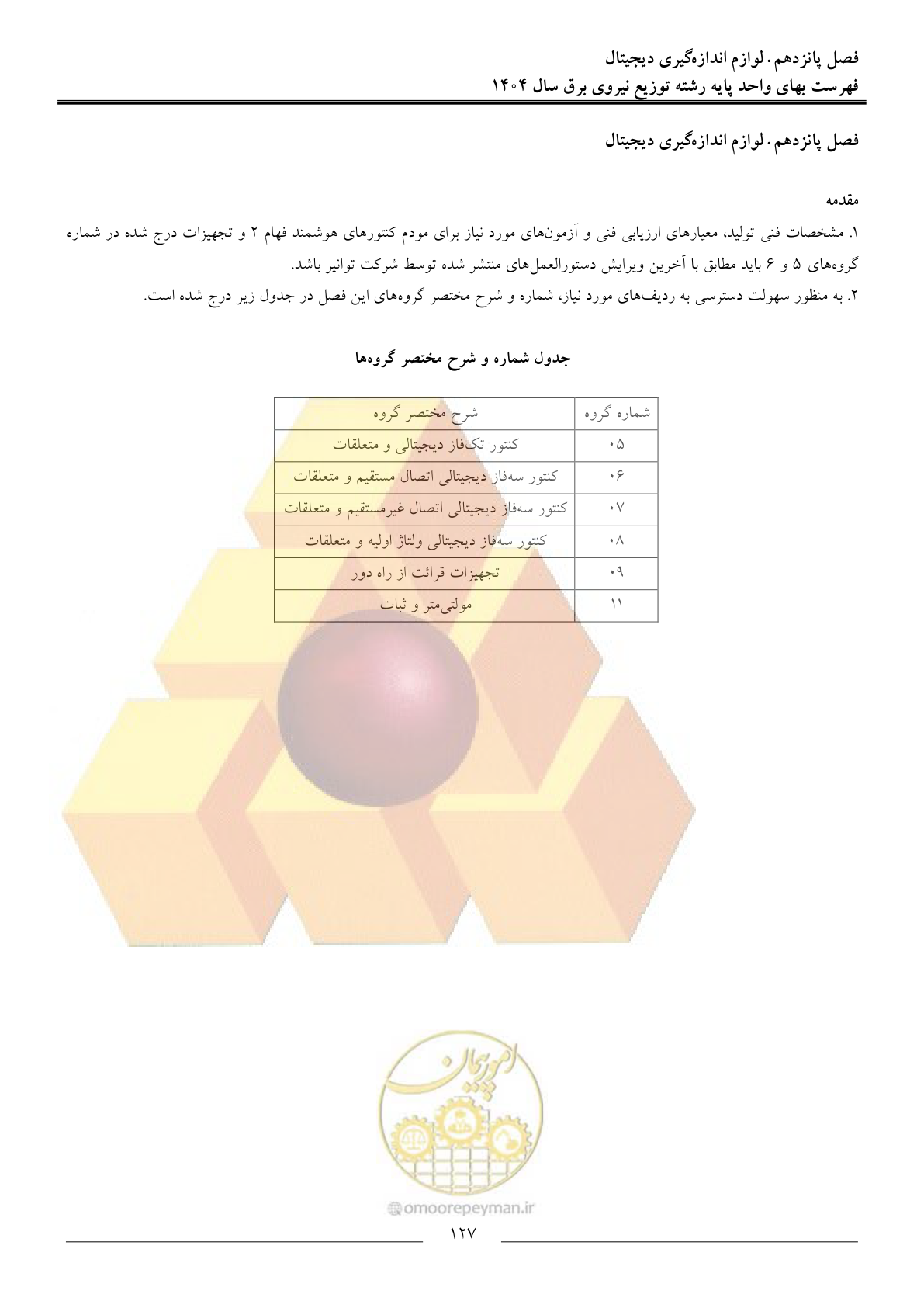 صفحه 130 از 227