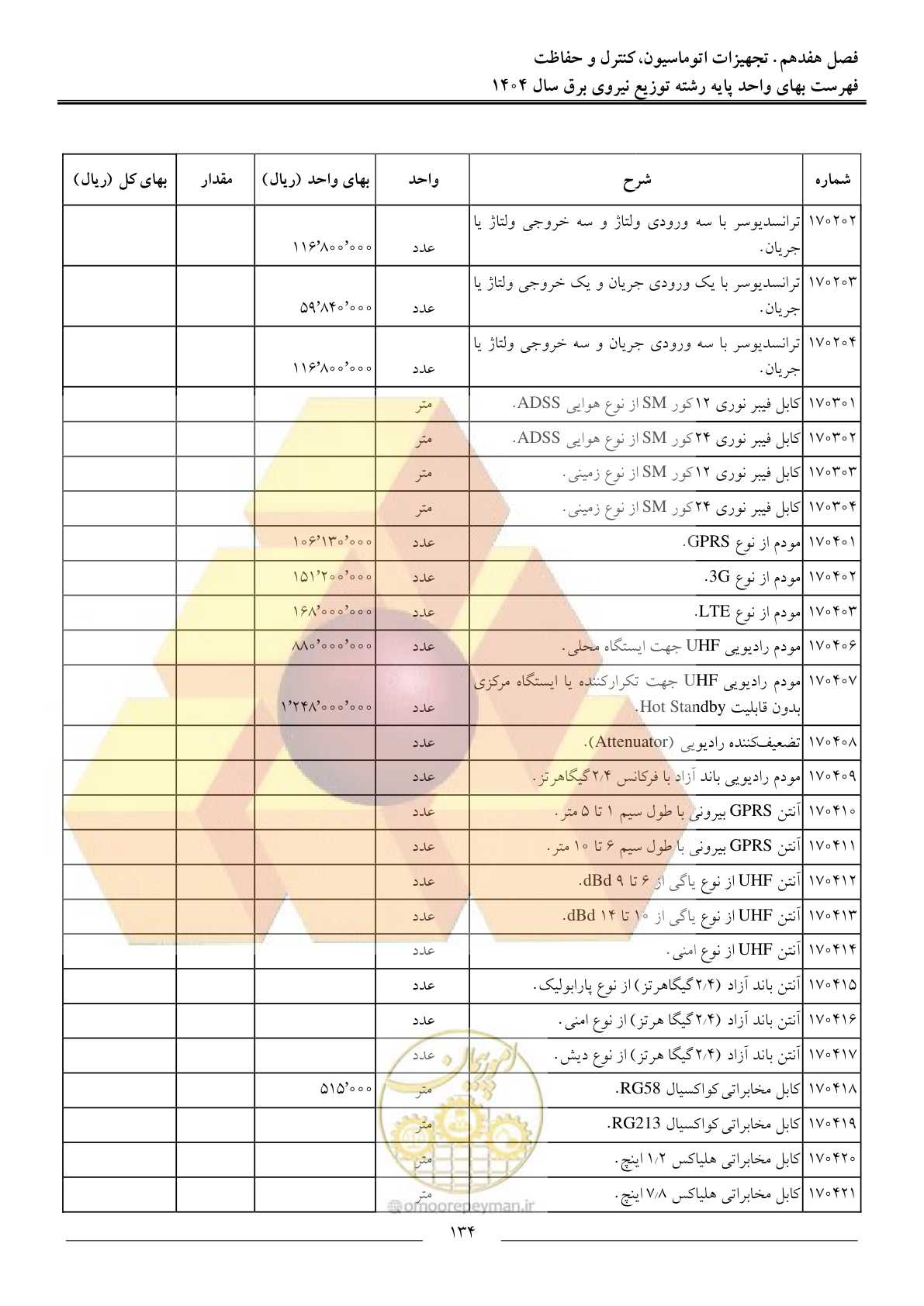 صفحه 137 از 227