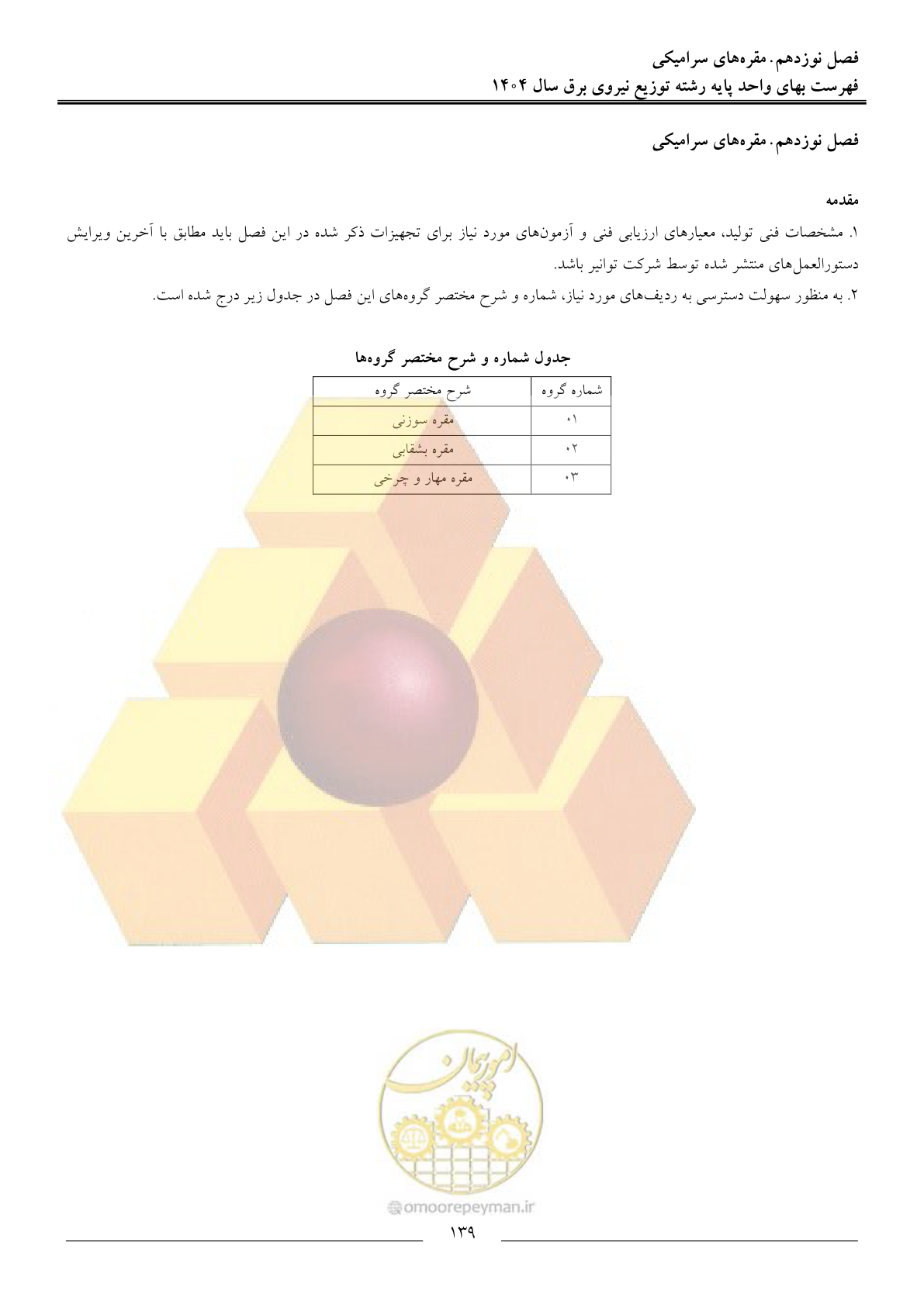 صفحه 142 از 227