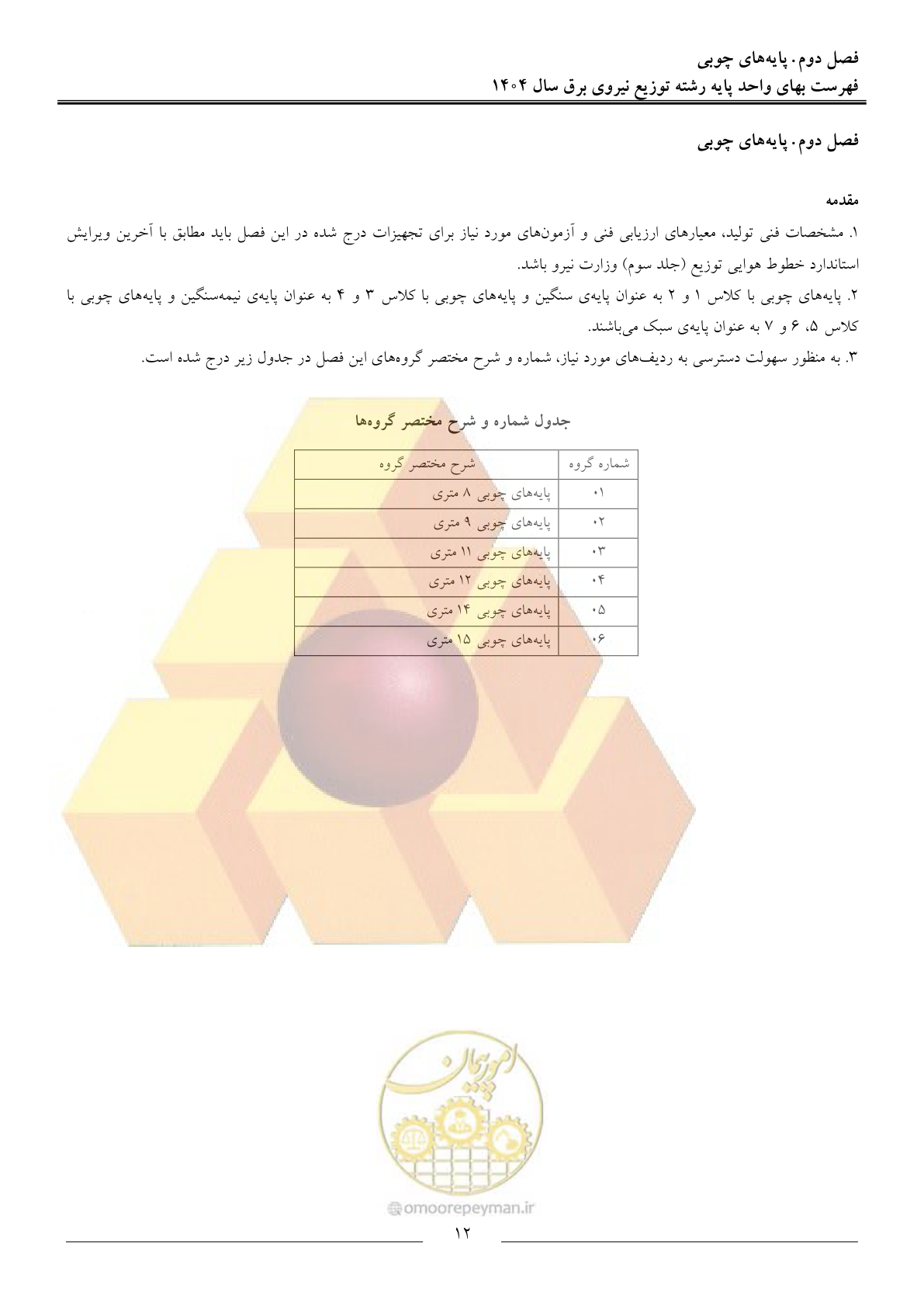 صفحه 15 از 227
