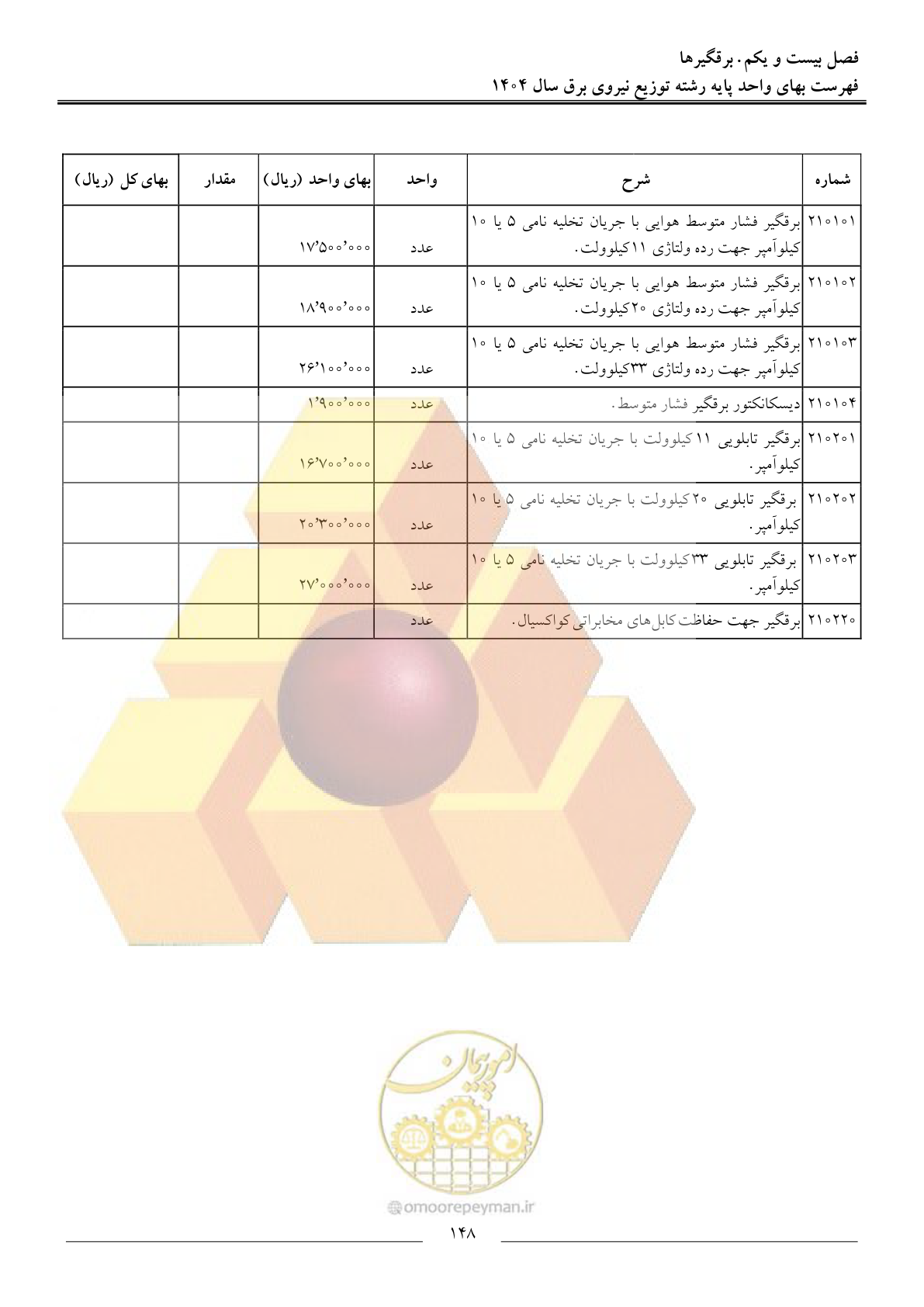 صفحه 151 از 227