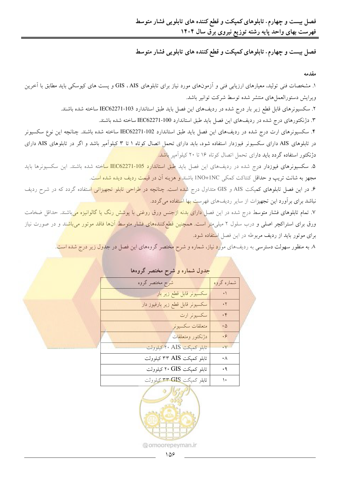 صفحه 159 از 227