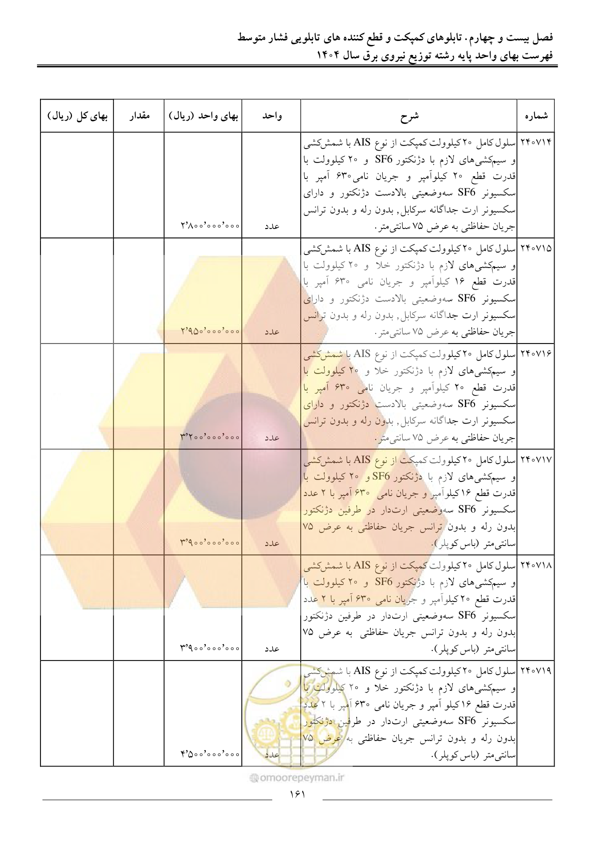 صفحه 164 از 227