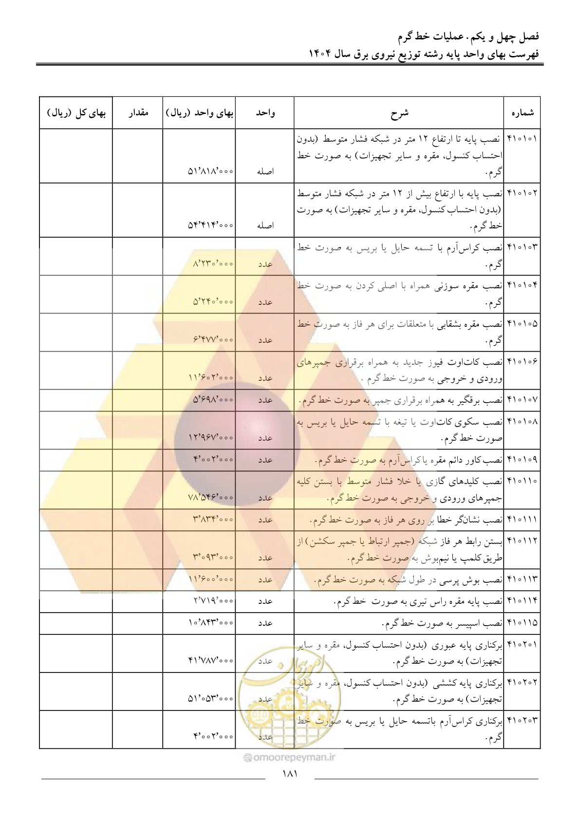 صفحه 184 از 227